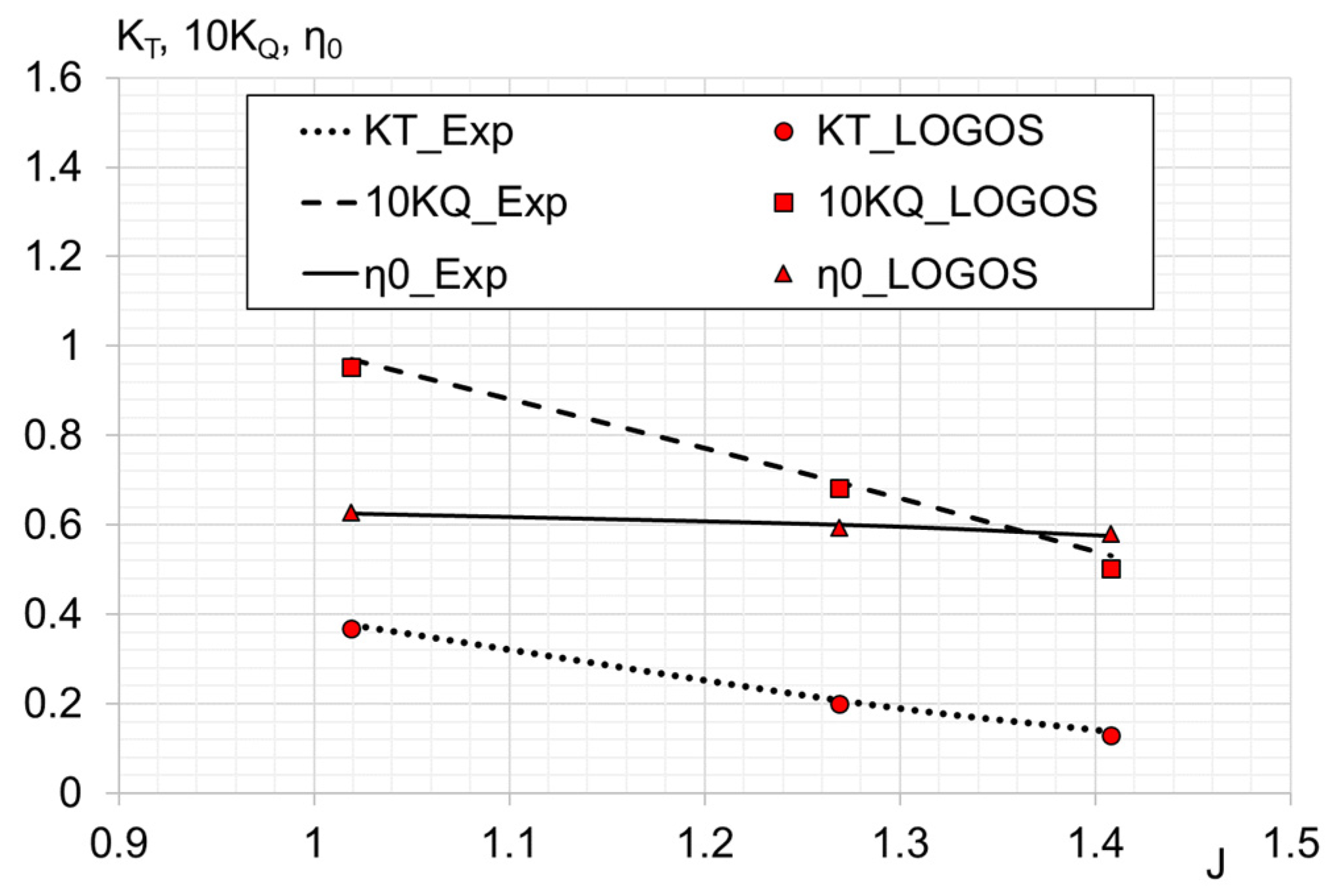 Fluids 08 00293 g012