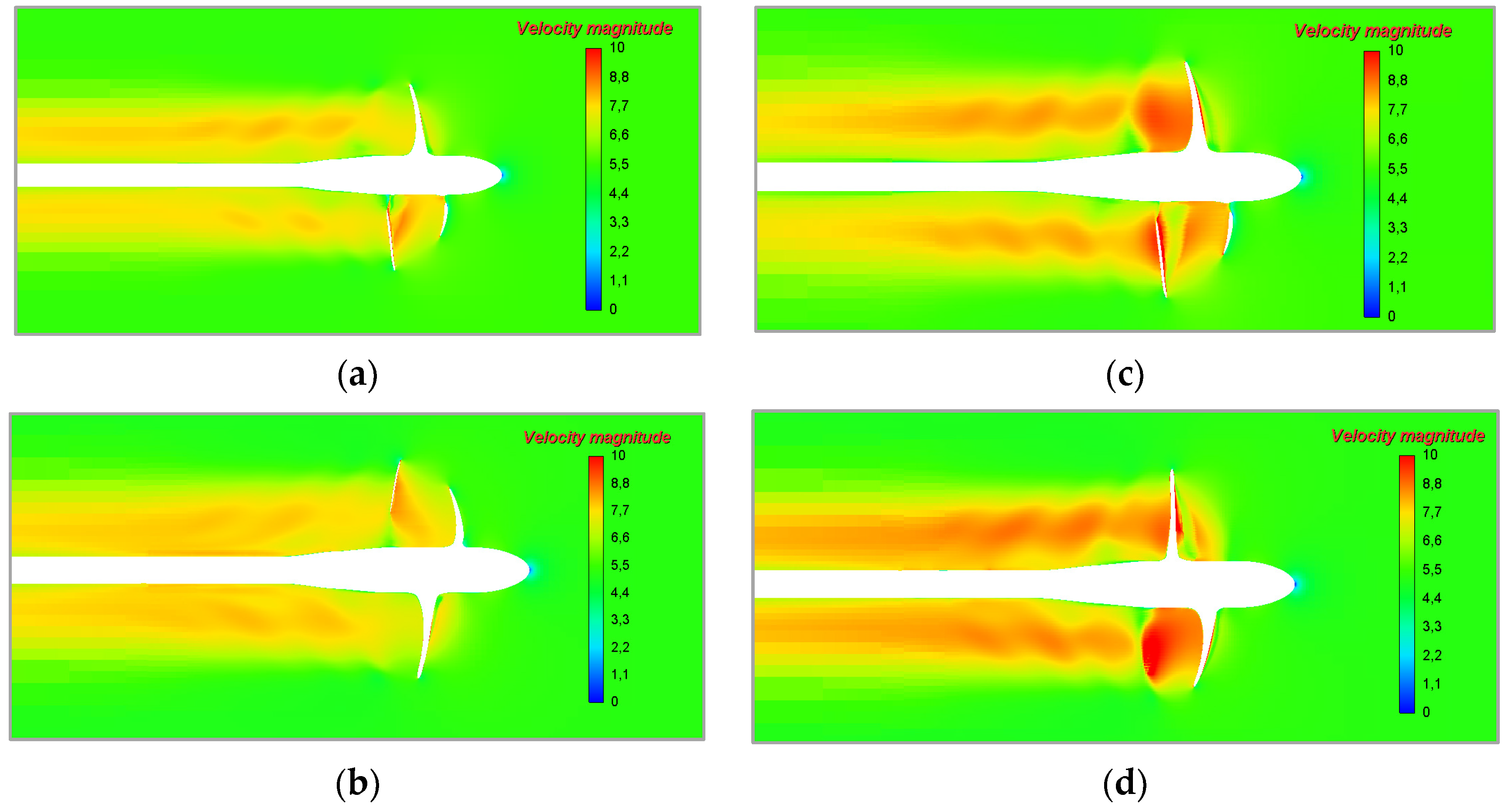 Fluids 08 00293 g016
