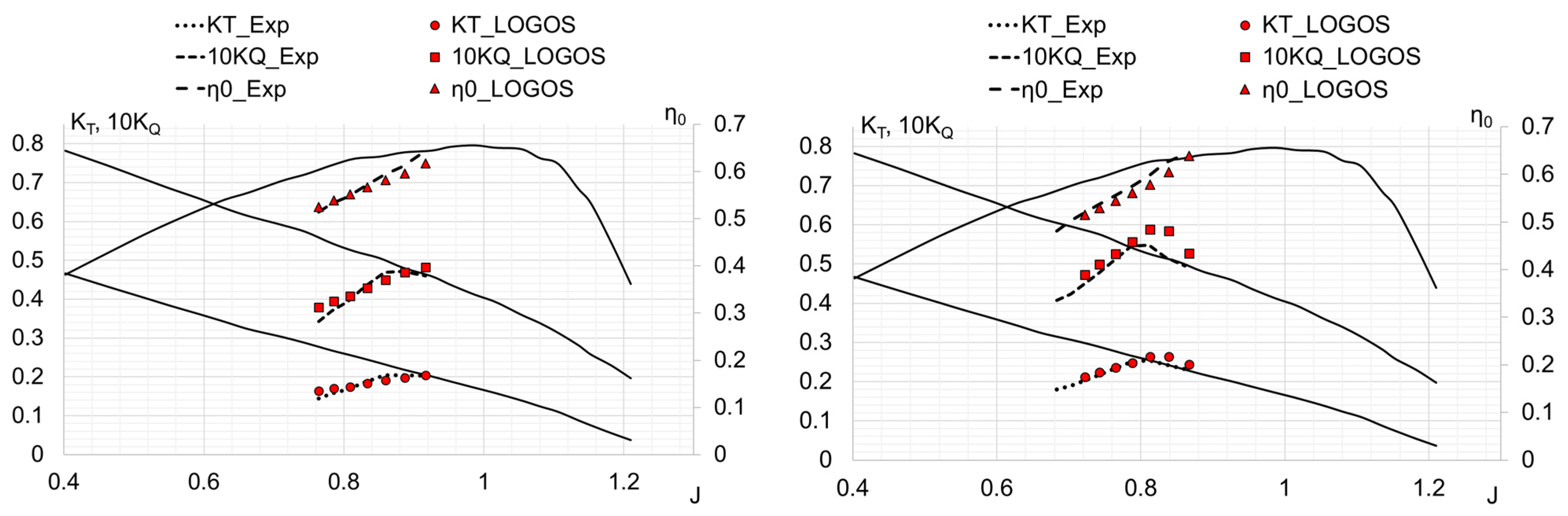 Fluids 08 00293 g018