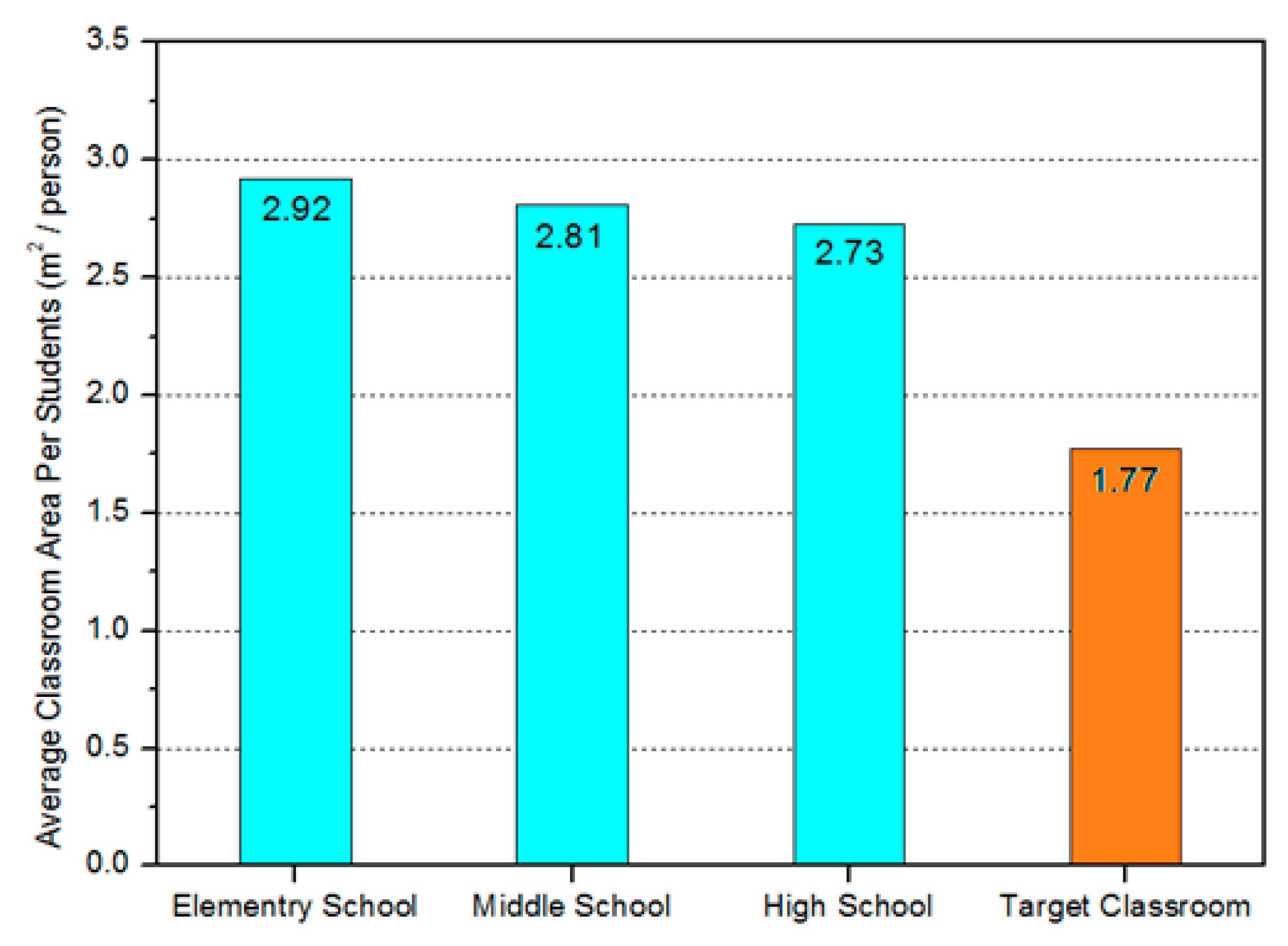 Fluids 08 00294 g002