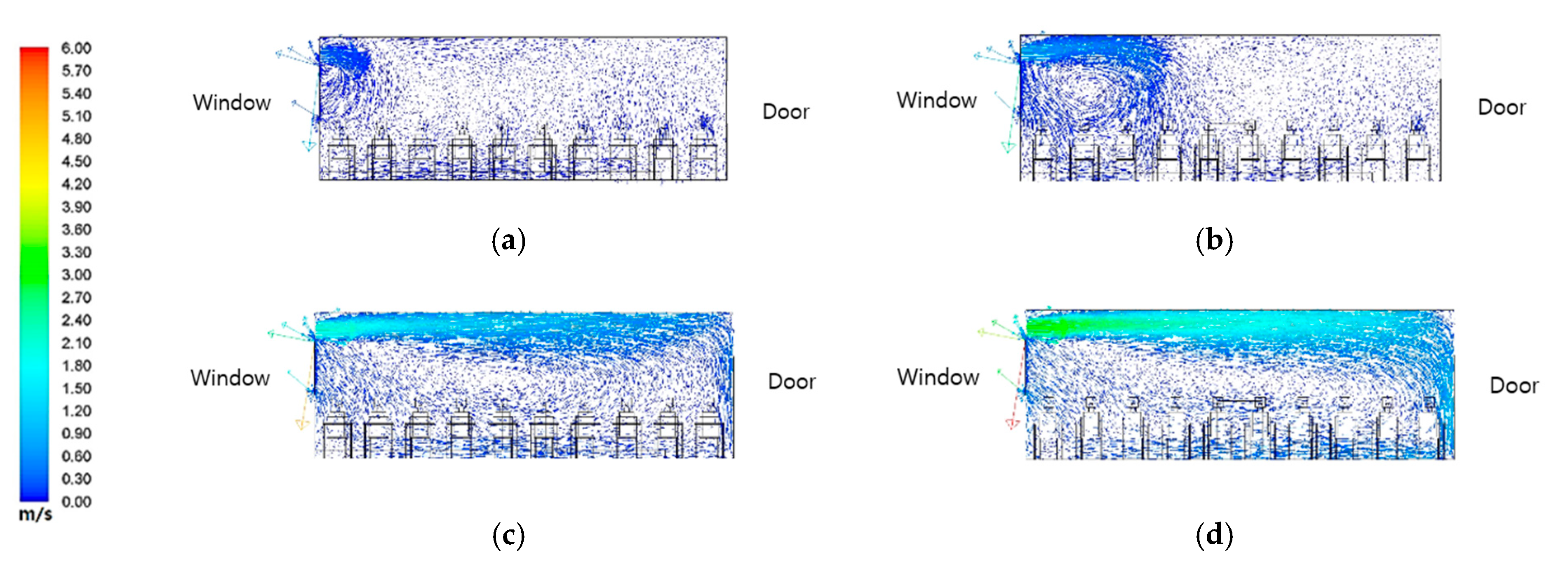 Fluids 08 00294 g005