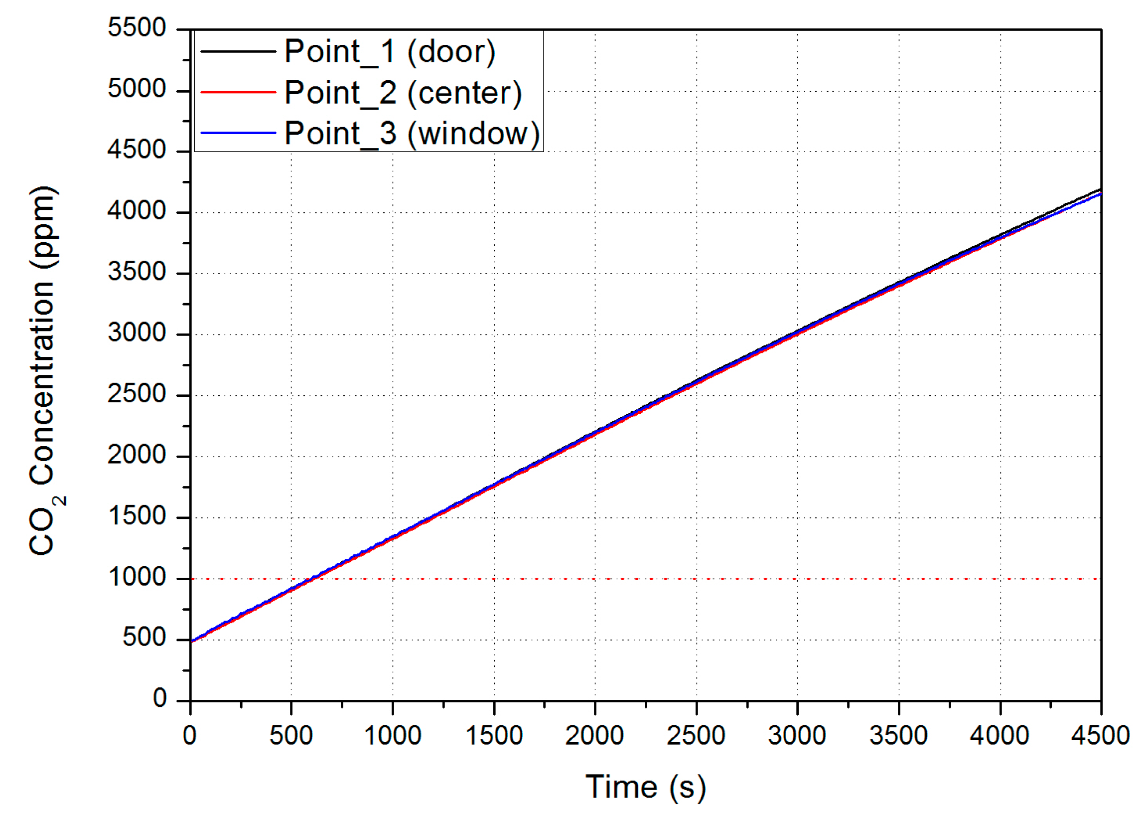 Fluids 08 00294 g006