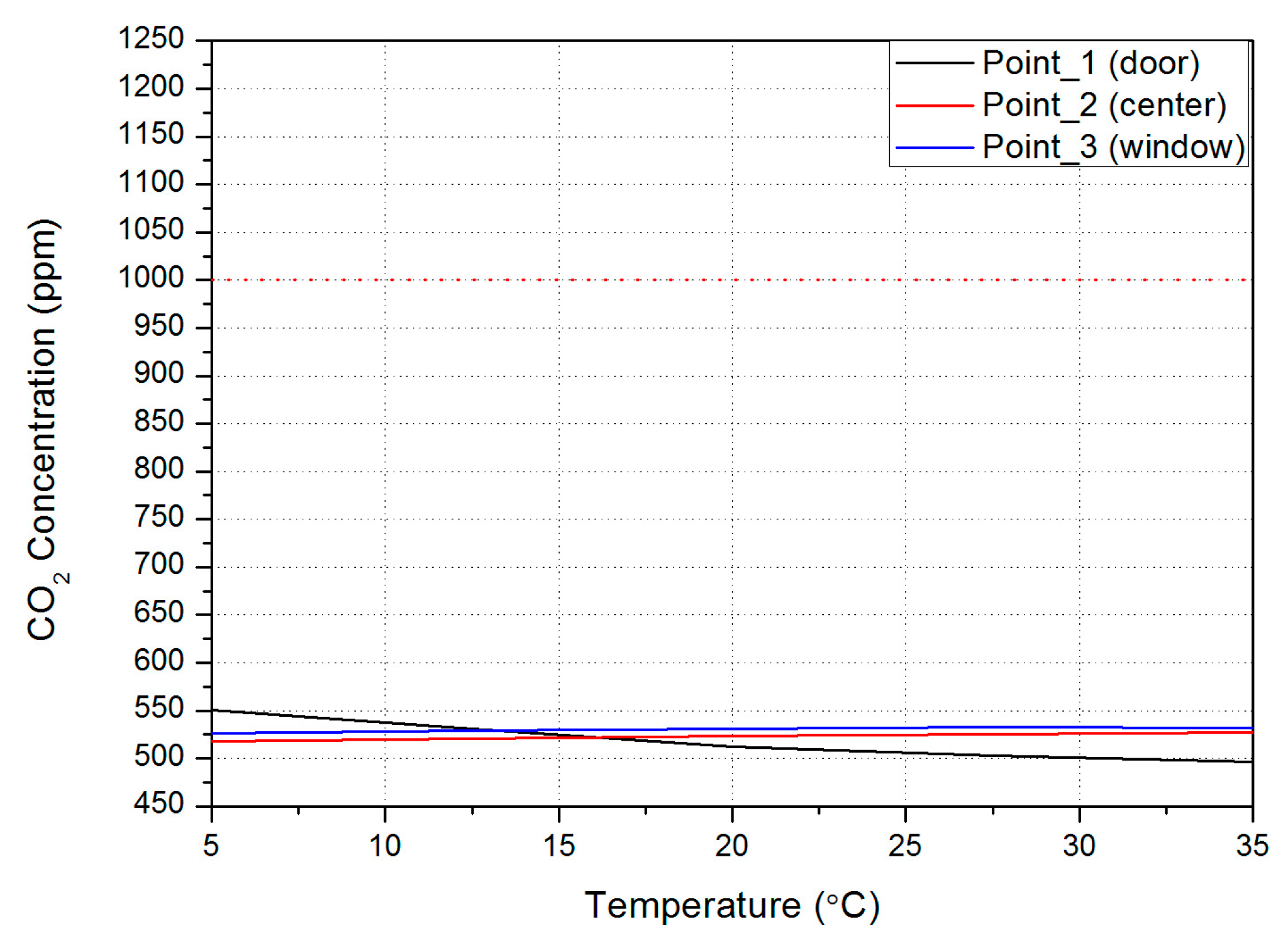 Fluids 08 00294 g009
