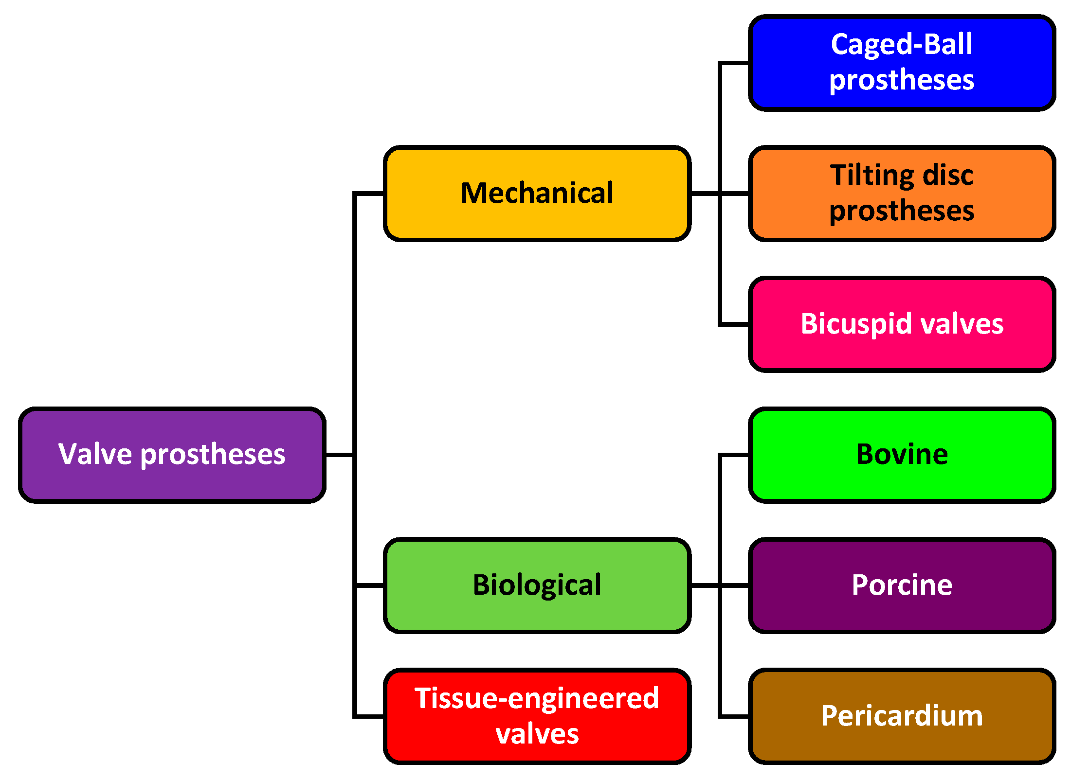 Fluids 08 00295 g006