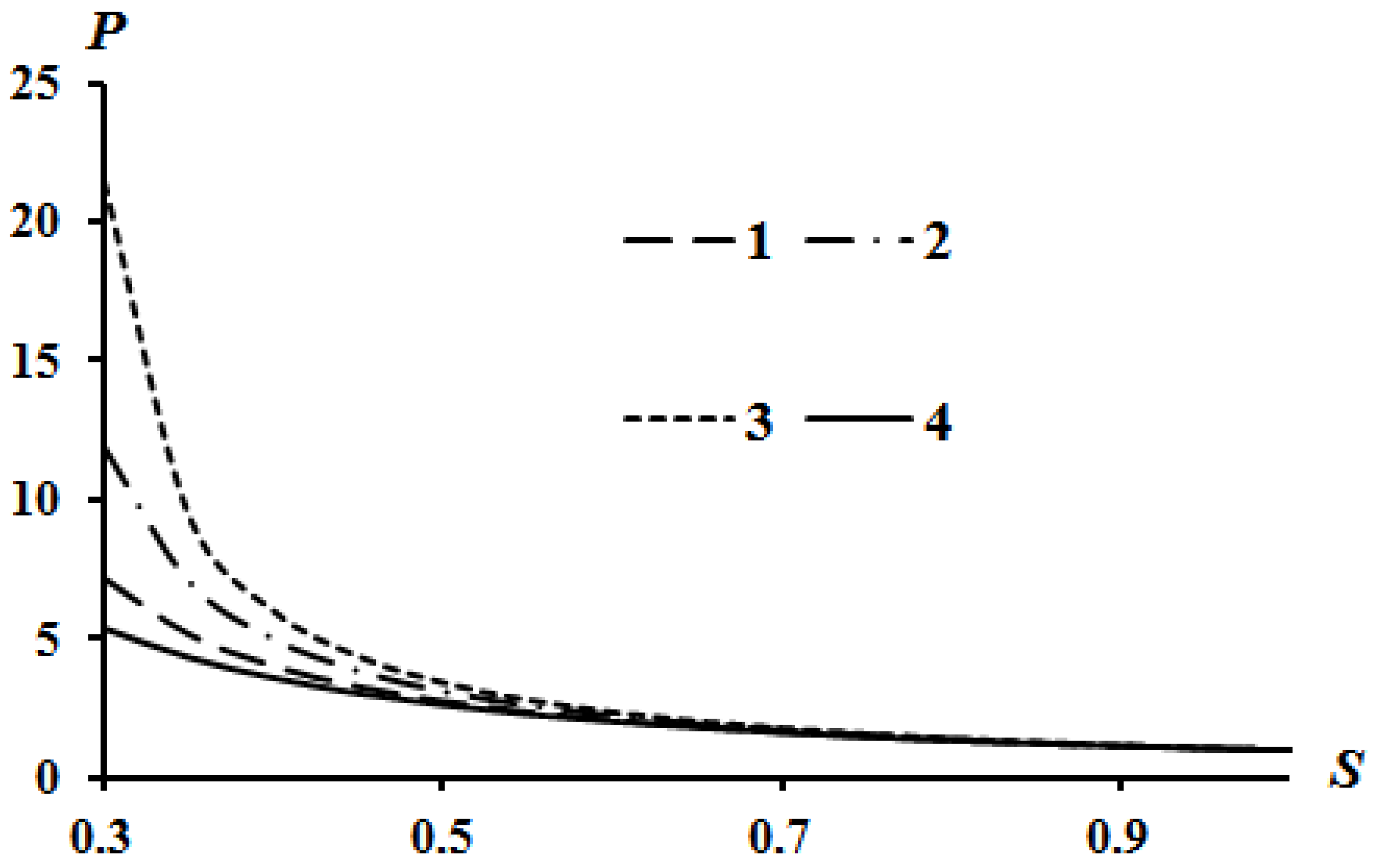 Fluids 08 00296 g004