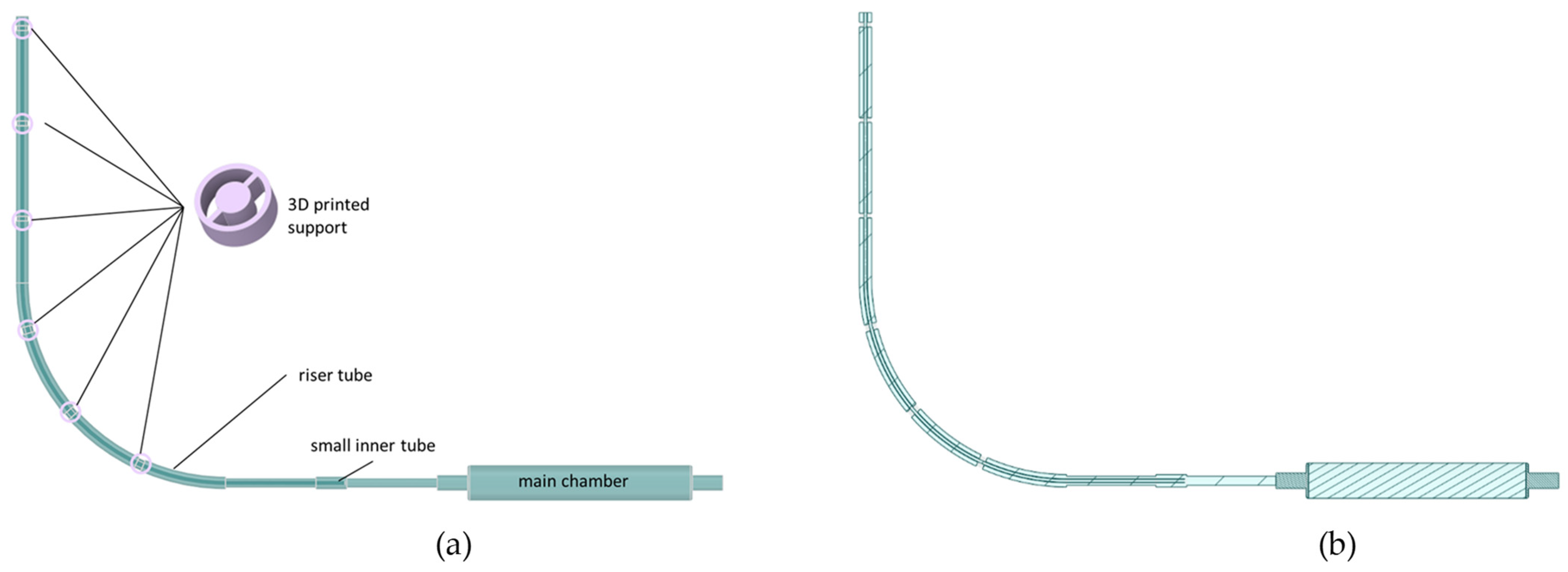 Fluids 08 00298 g004