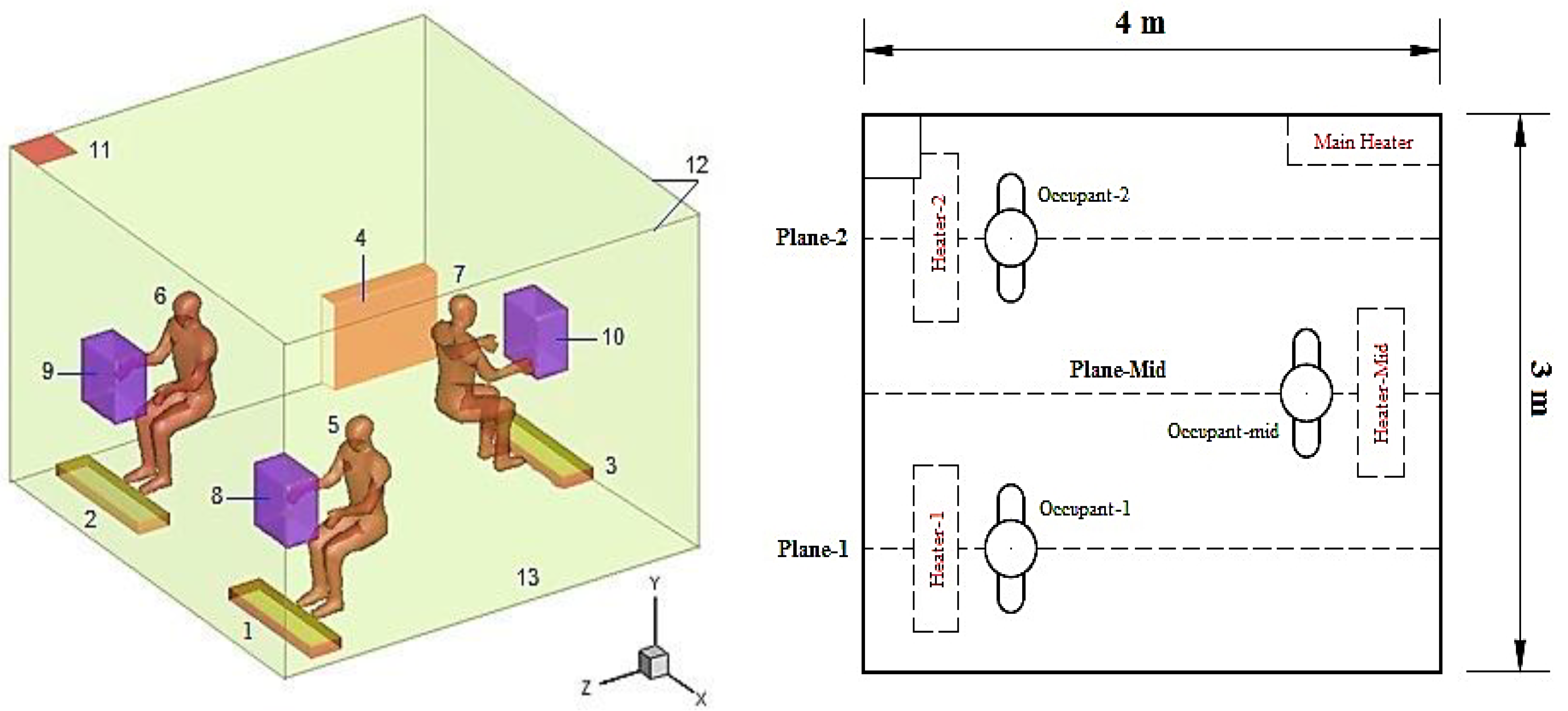 Fluids 08 00299 g001