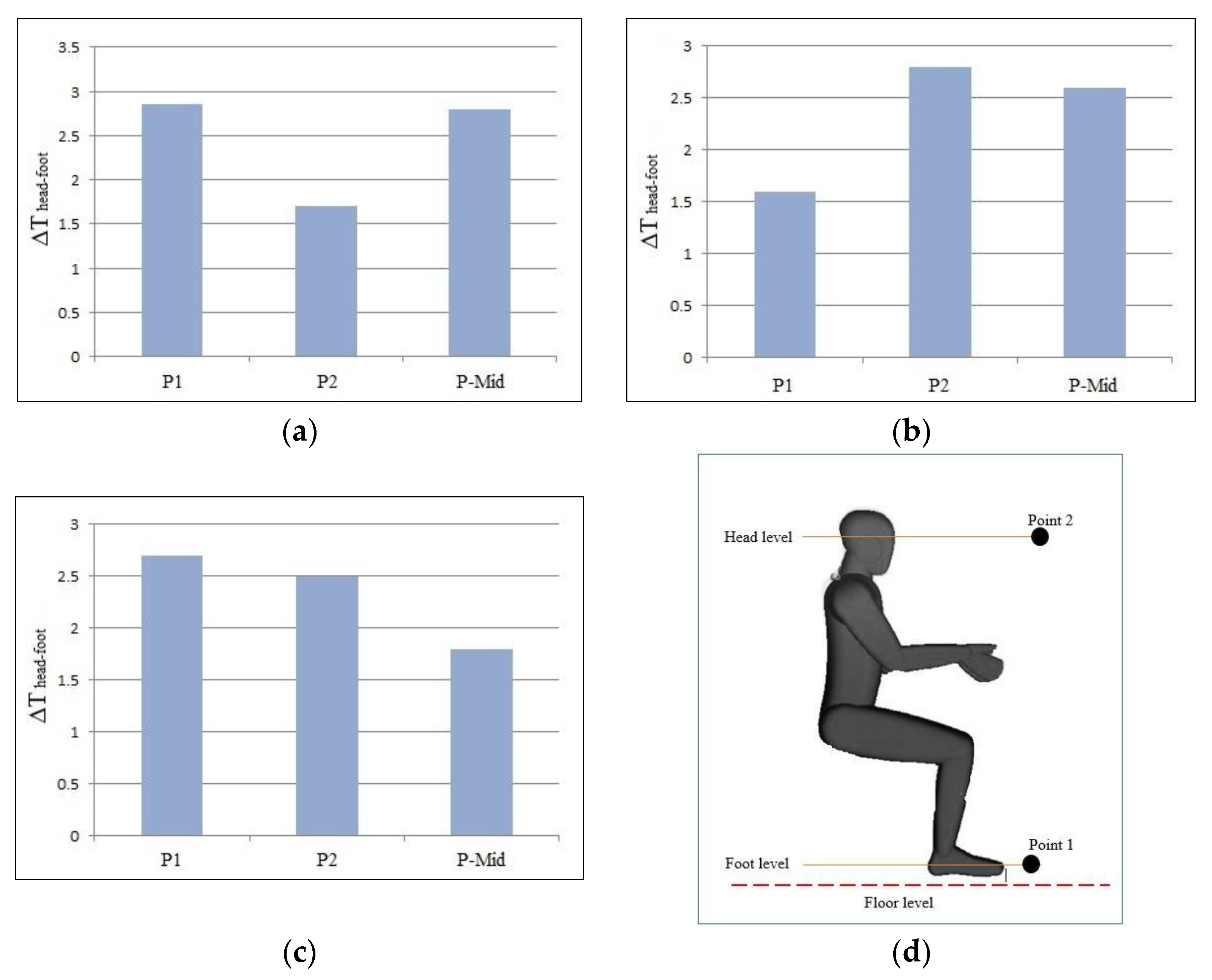 Fluids 08 00299 g014