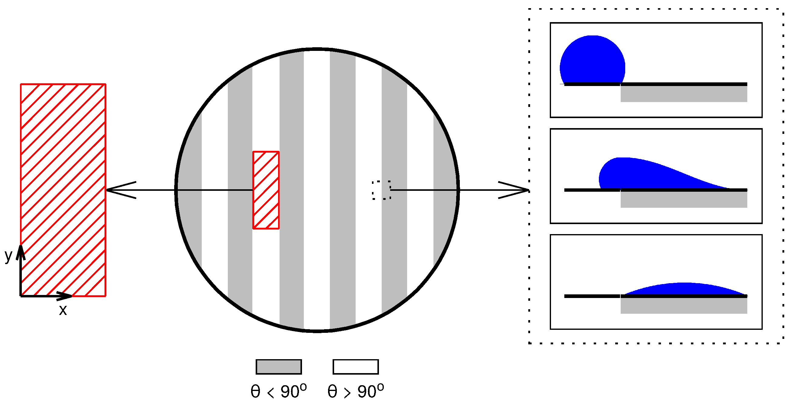 Fluids 08 00300 g003
