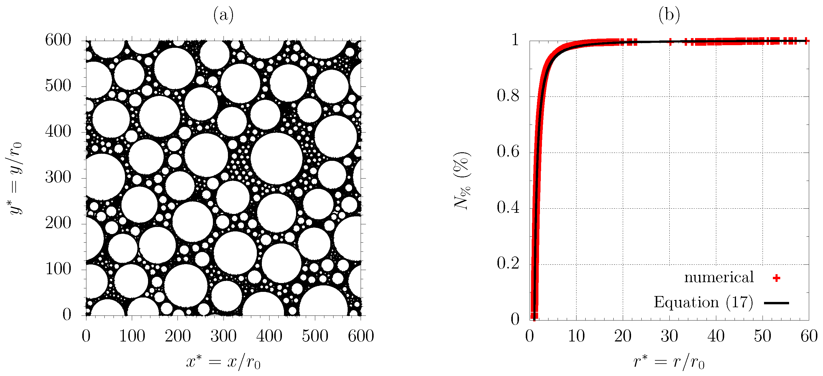 Fluids 08 00300 g004