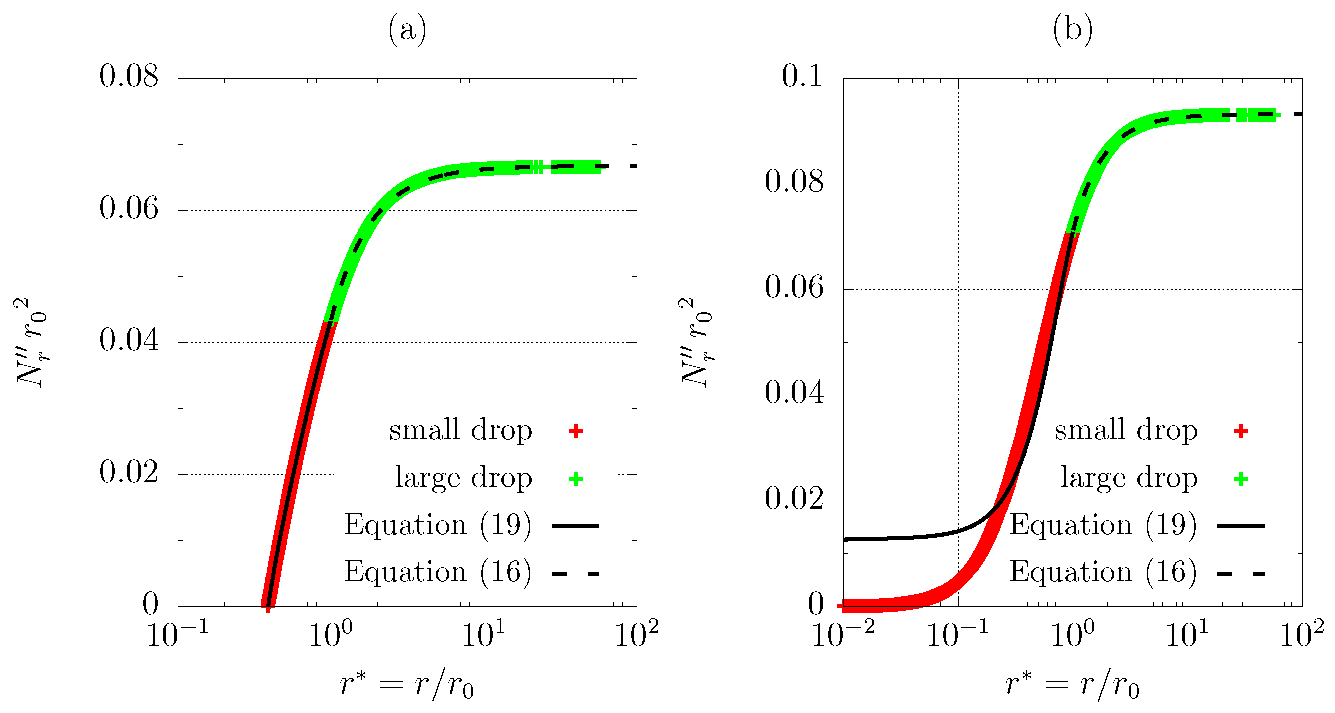 Fluids 08 00300 g005