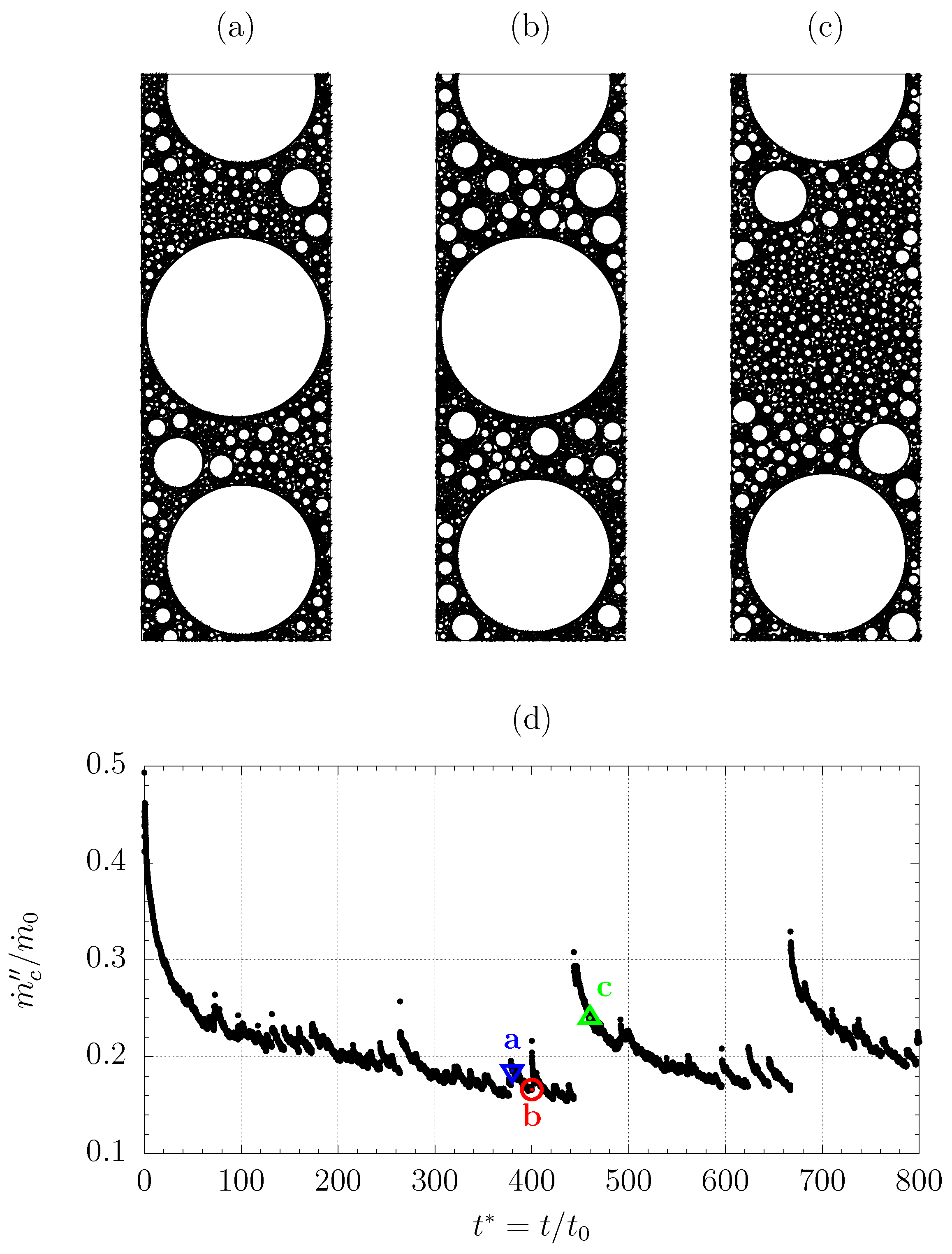 Fluids 08 00300 g006