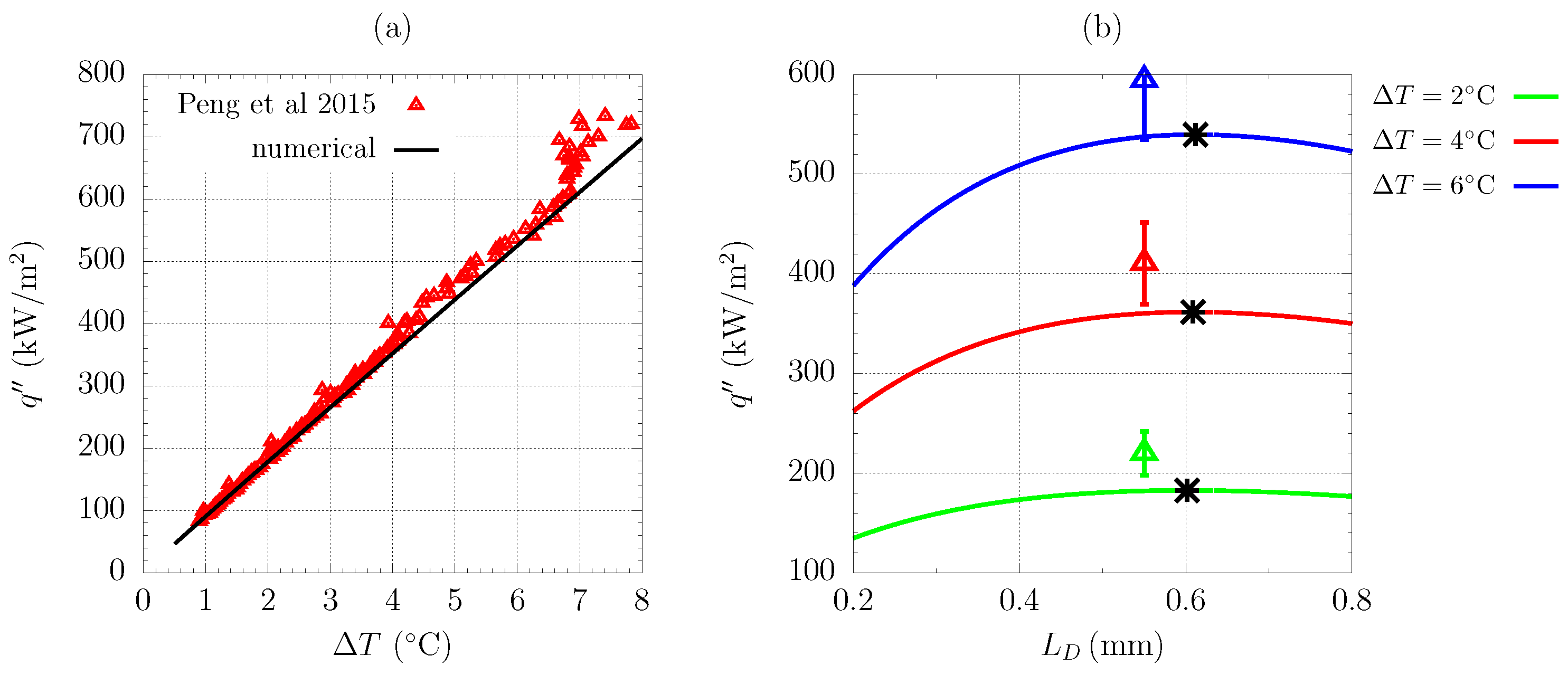 Fluids 08 00300 g009