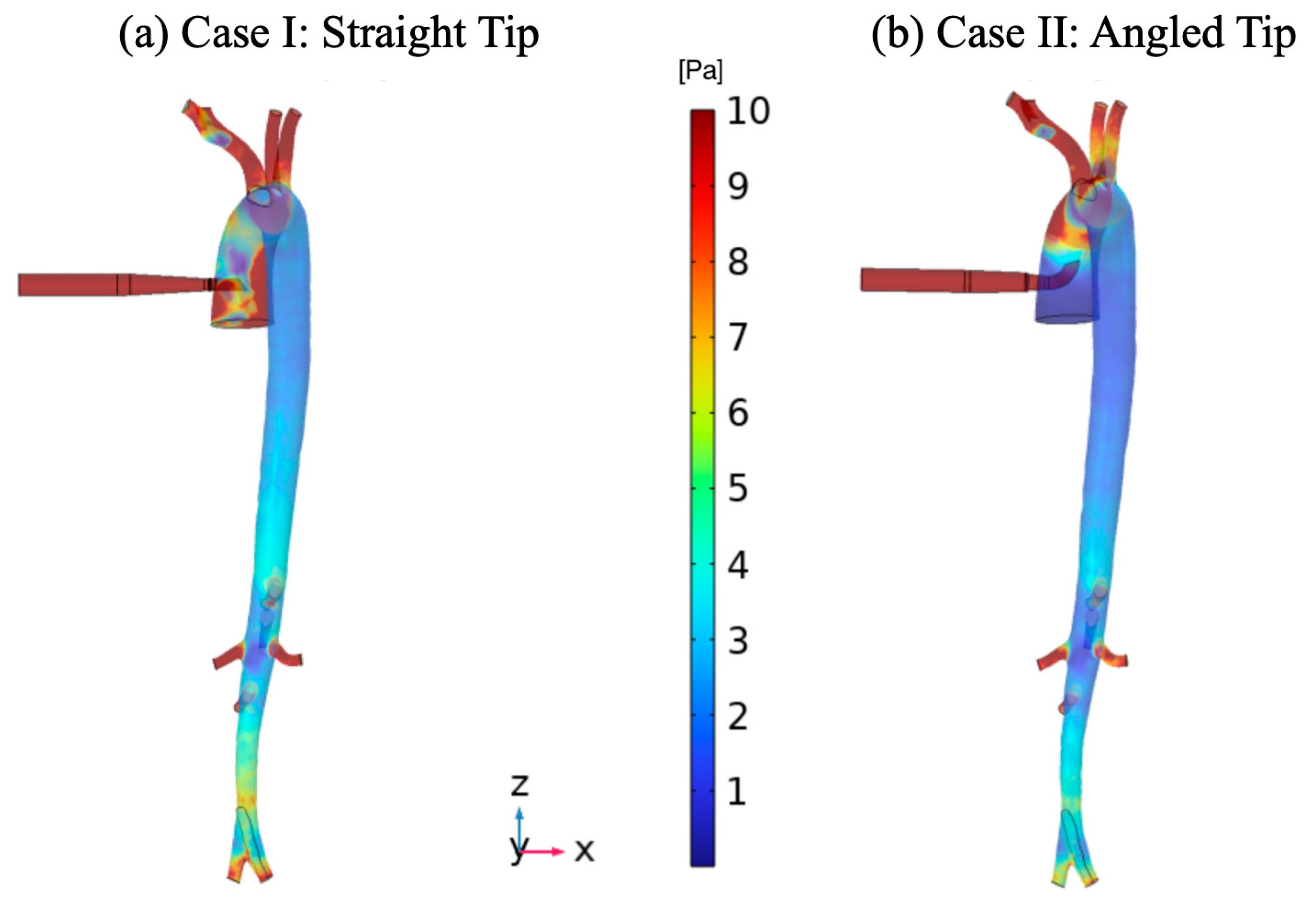 Fluids 08 00302 g006