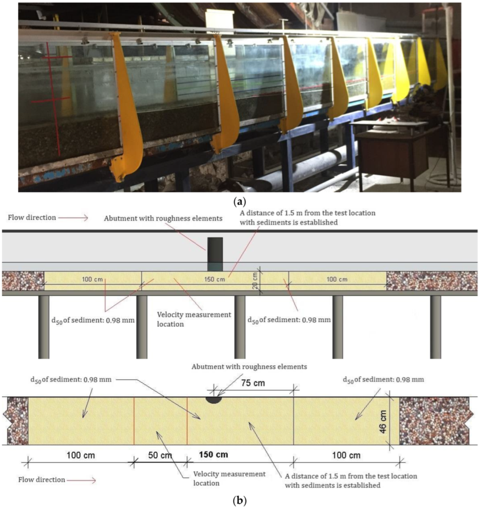 Fluids 08 00306 g001