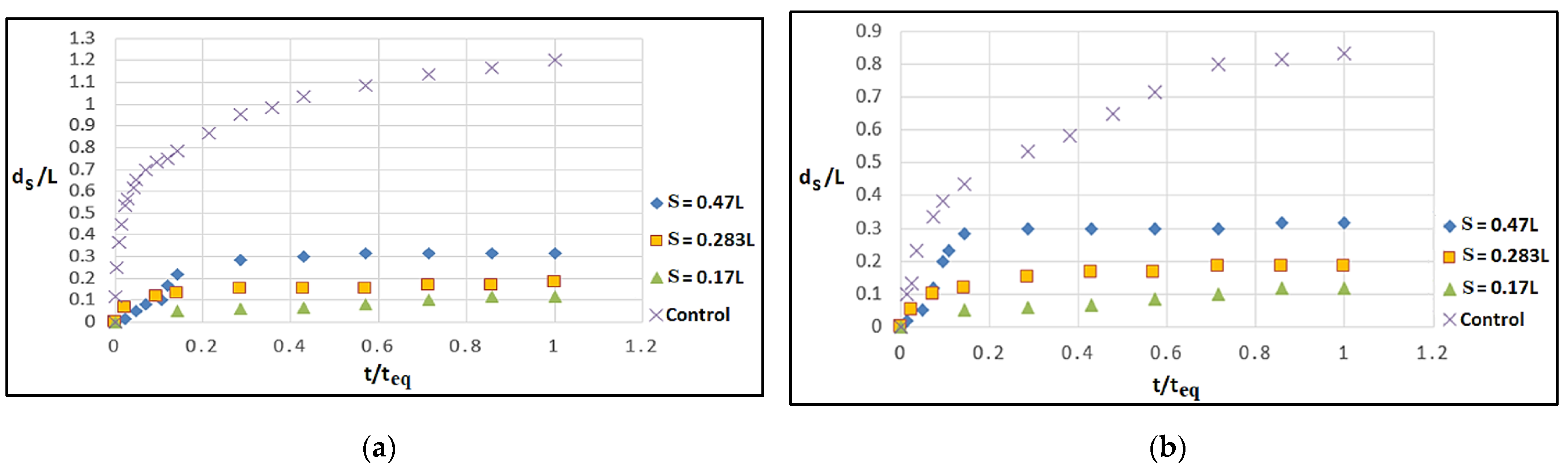 Fluids 08 00306 g008a