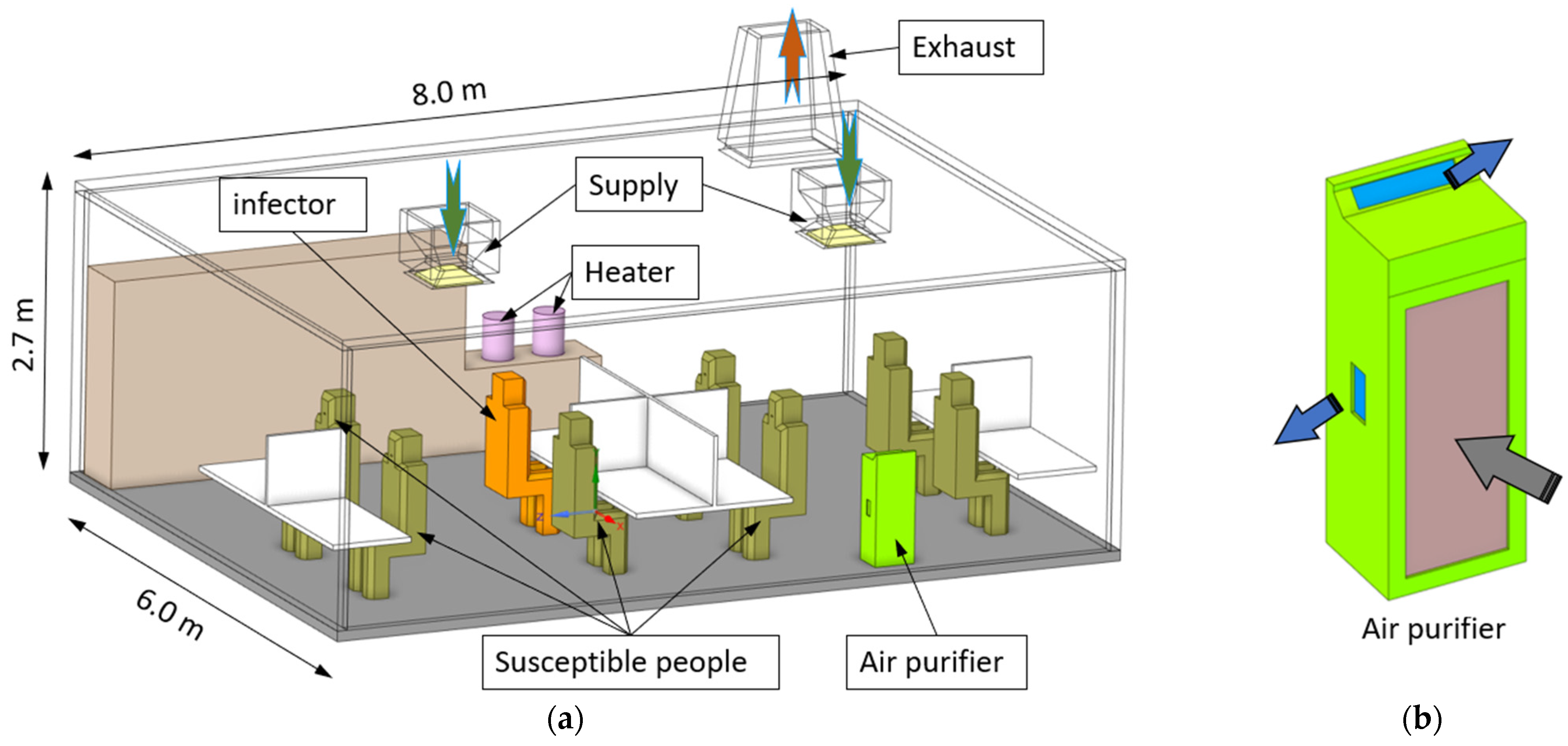 Fluids 08 00307 g001