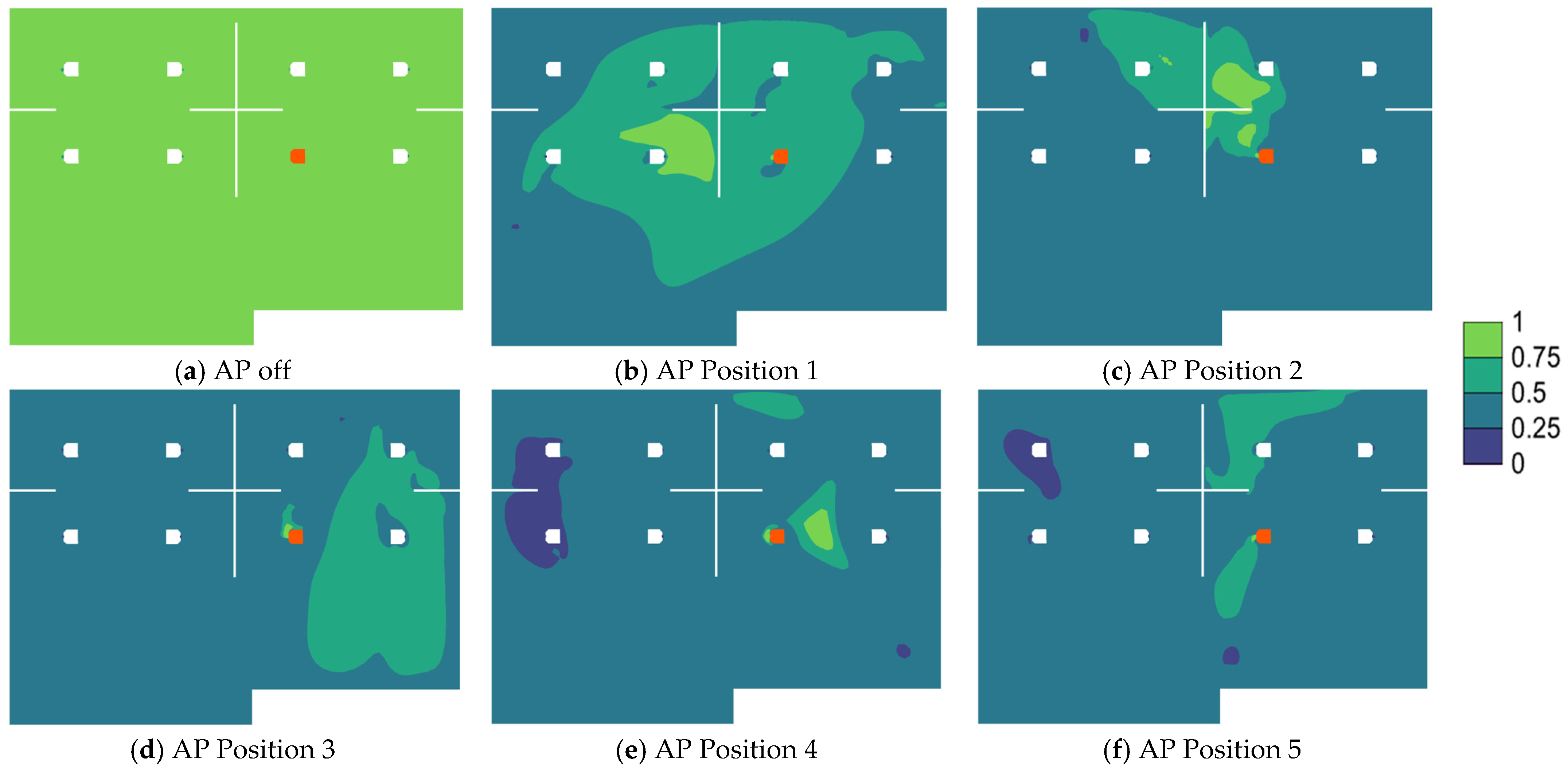 Fluids 08 00307 g008