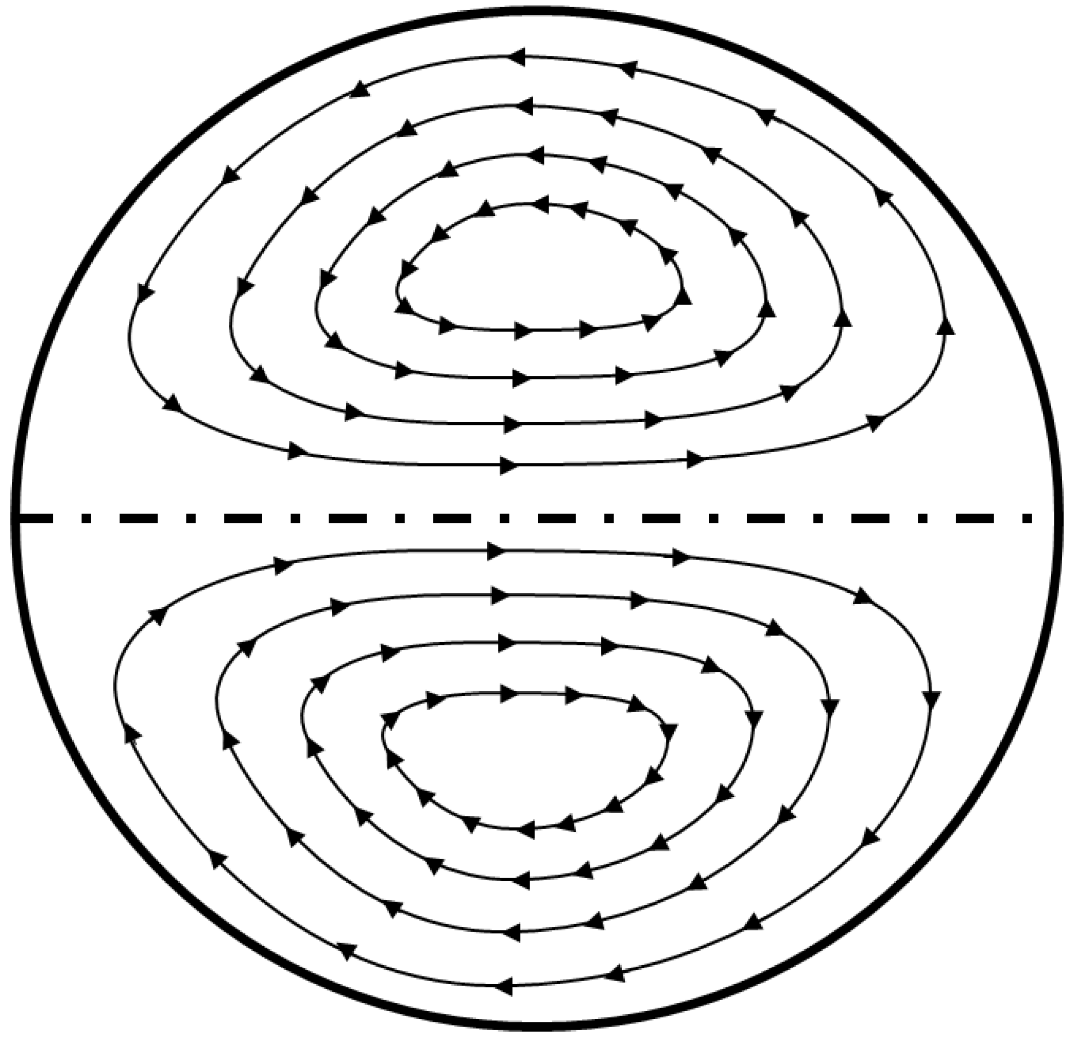 Fluids 08 00308 g010