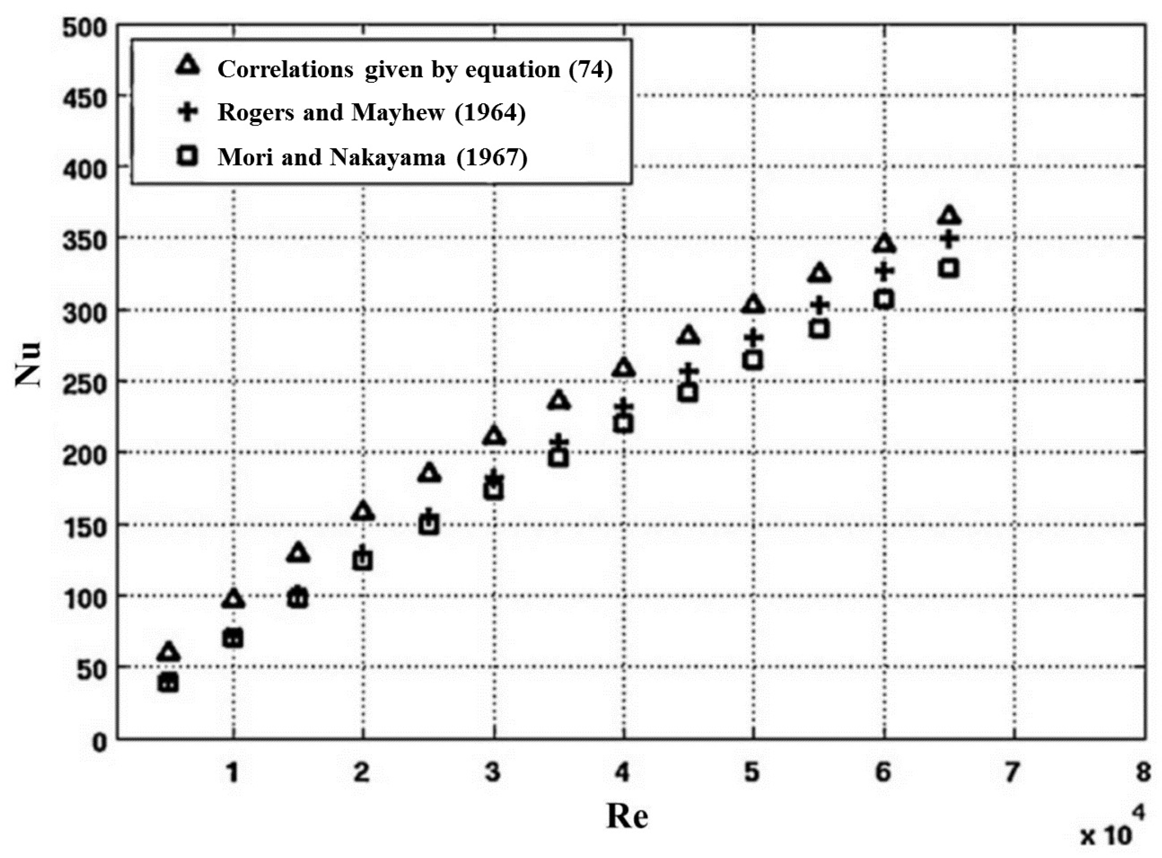 Fluids 08 00308 g016