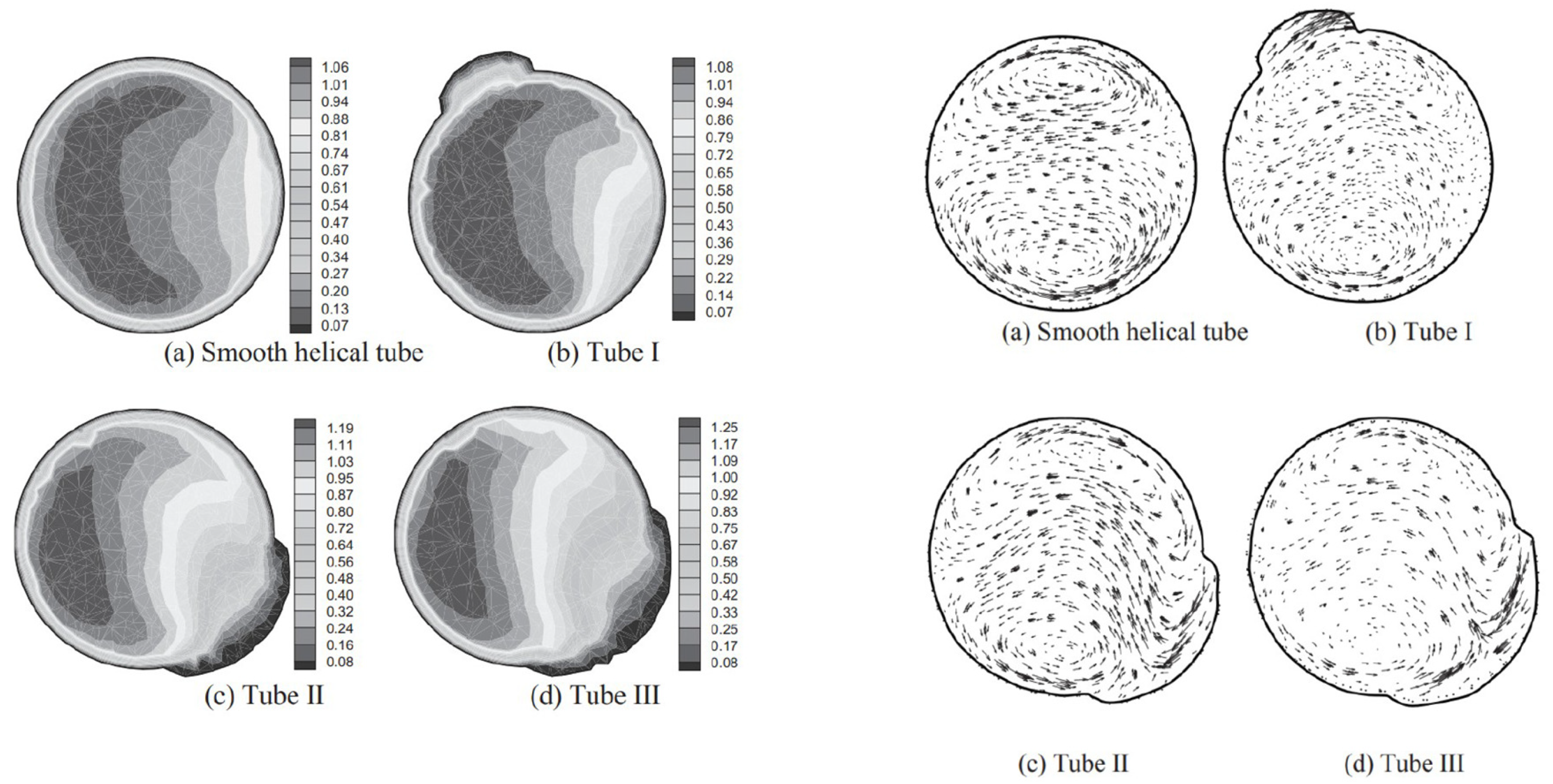 Fluids 08 00308 g019