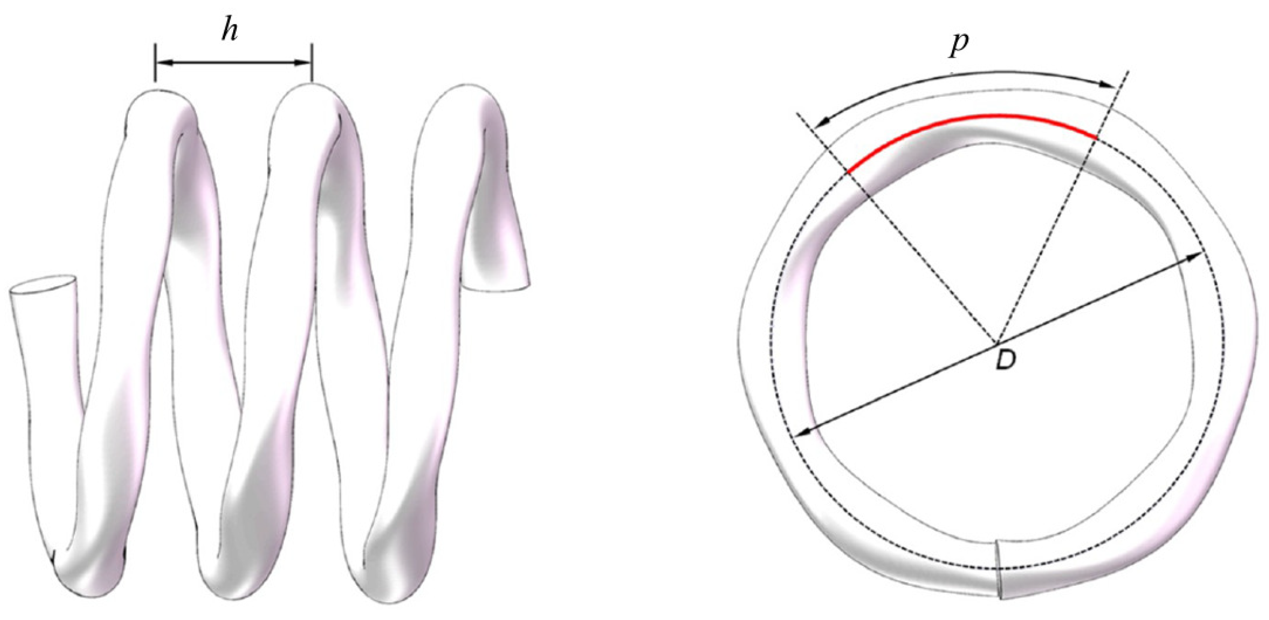 Fluids 08 00308 g020