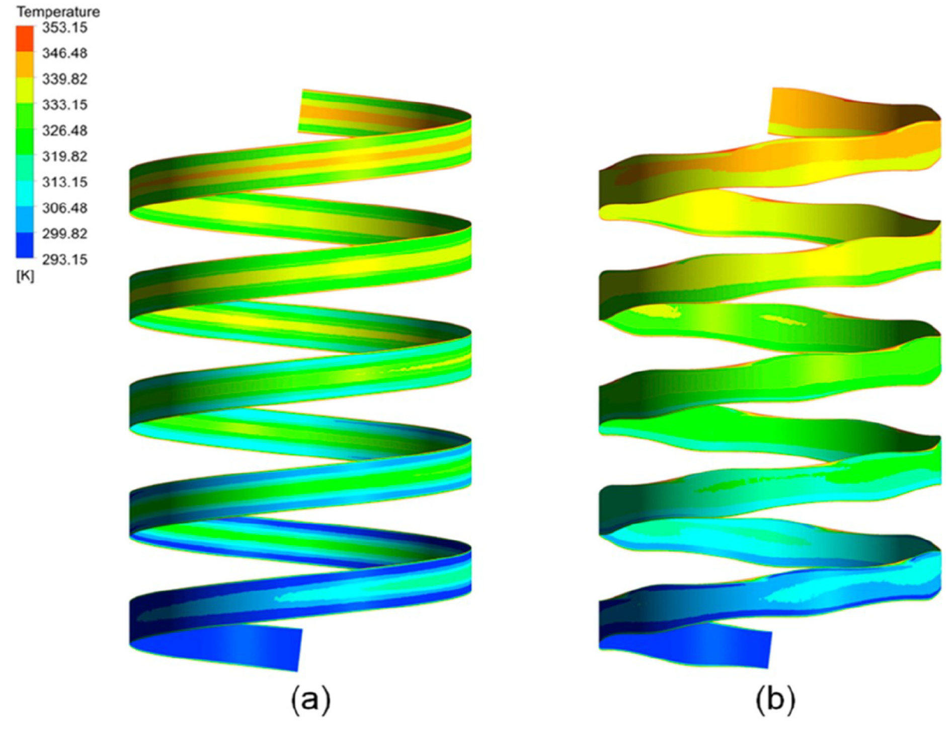 Fluids 08 00308 g022