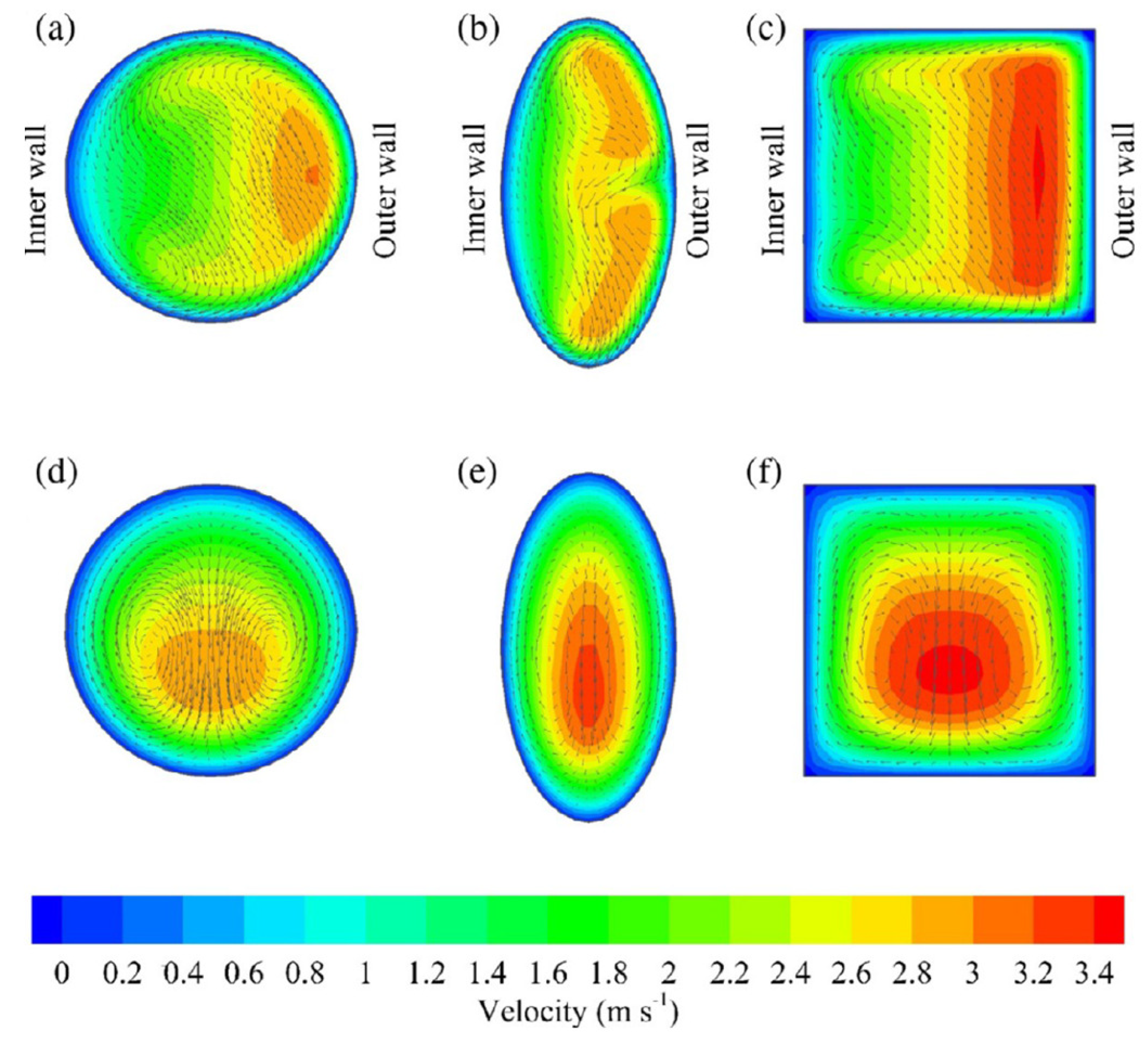 Fluids 08 00308 g024