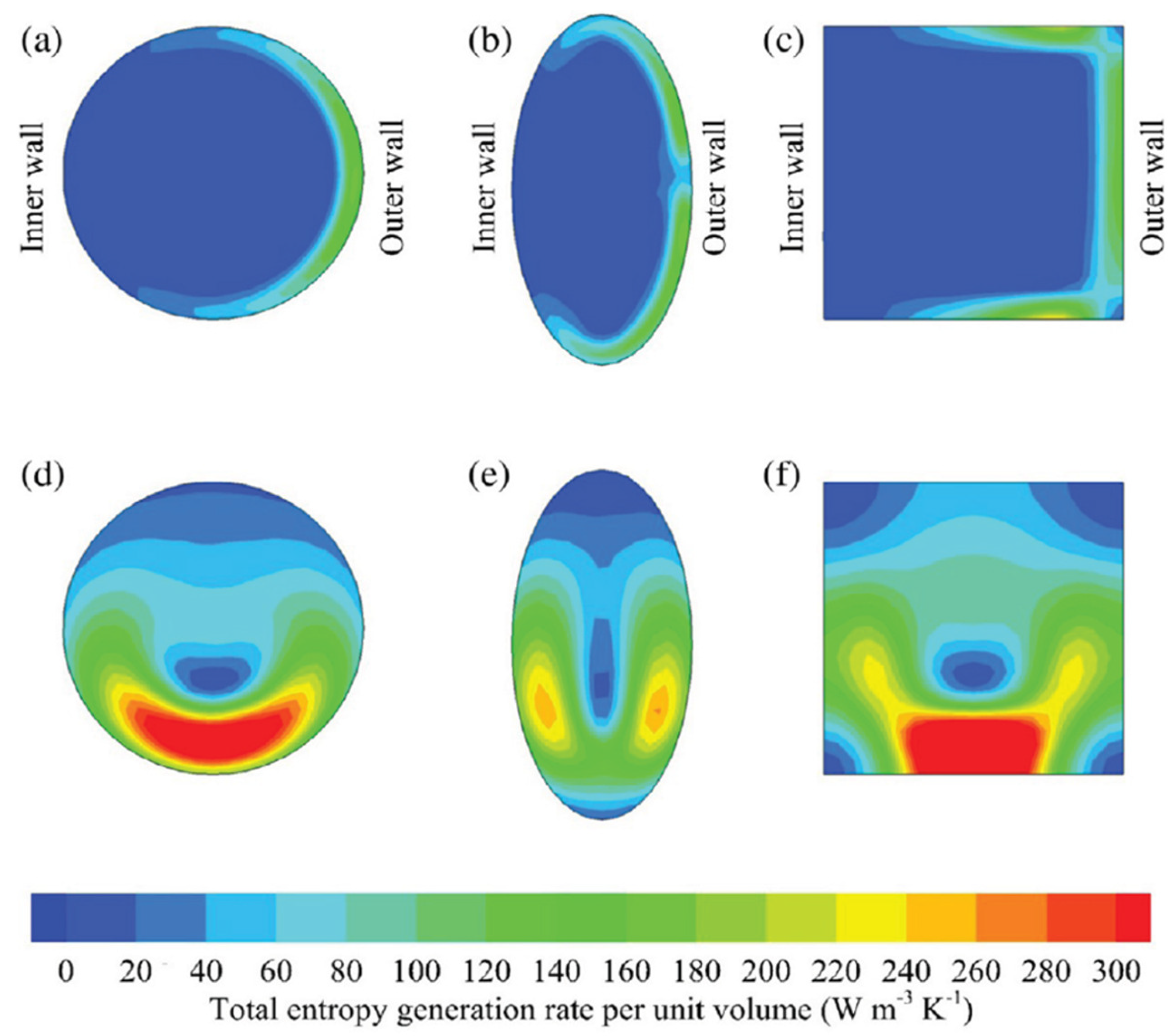 Fluids 08 00308 g026