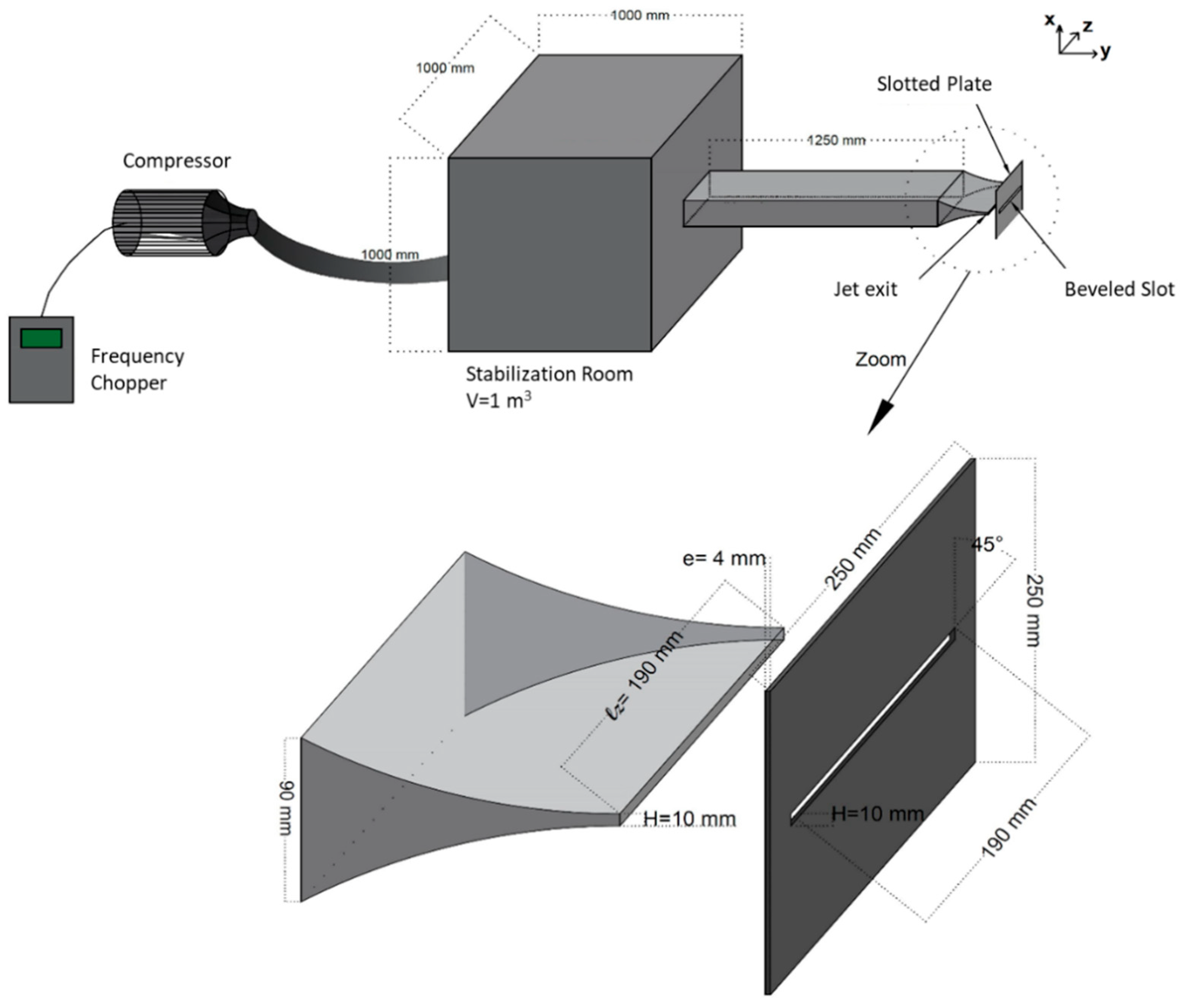 Fluids 08 00309 g002