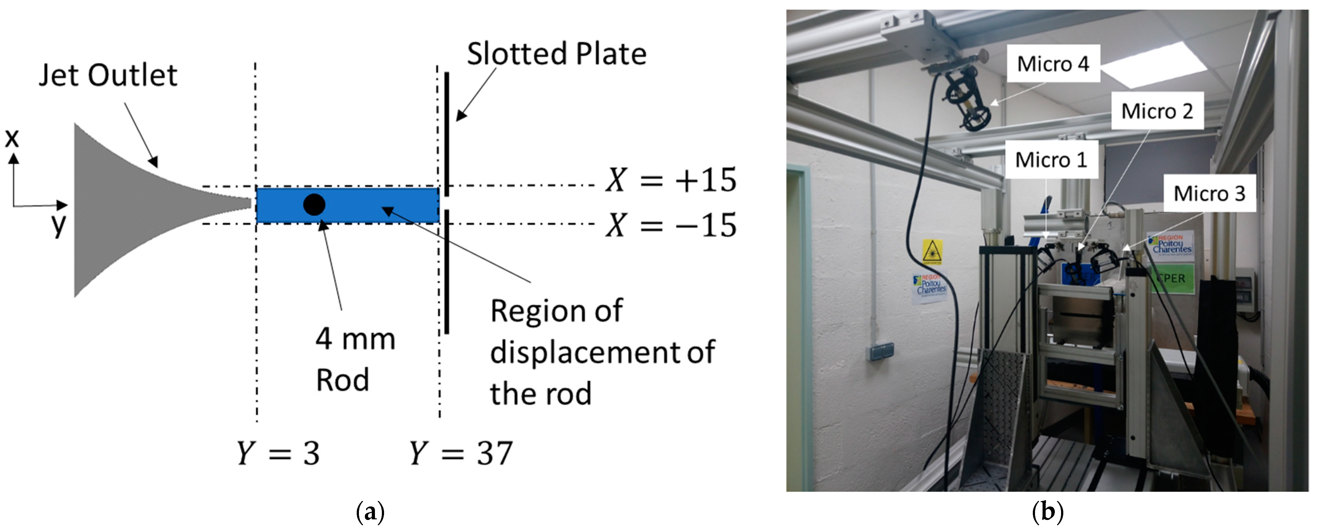 Fluids 08 00309 g003