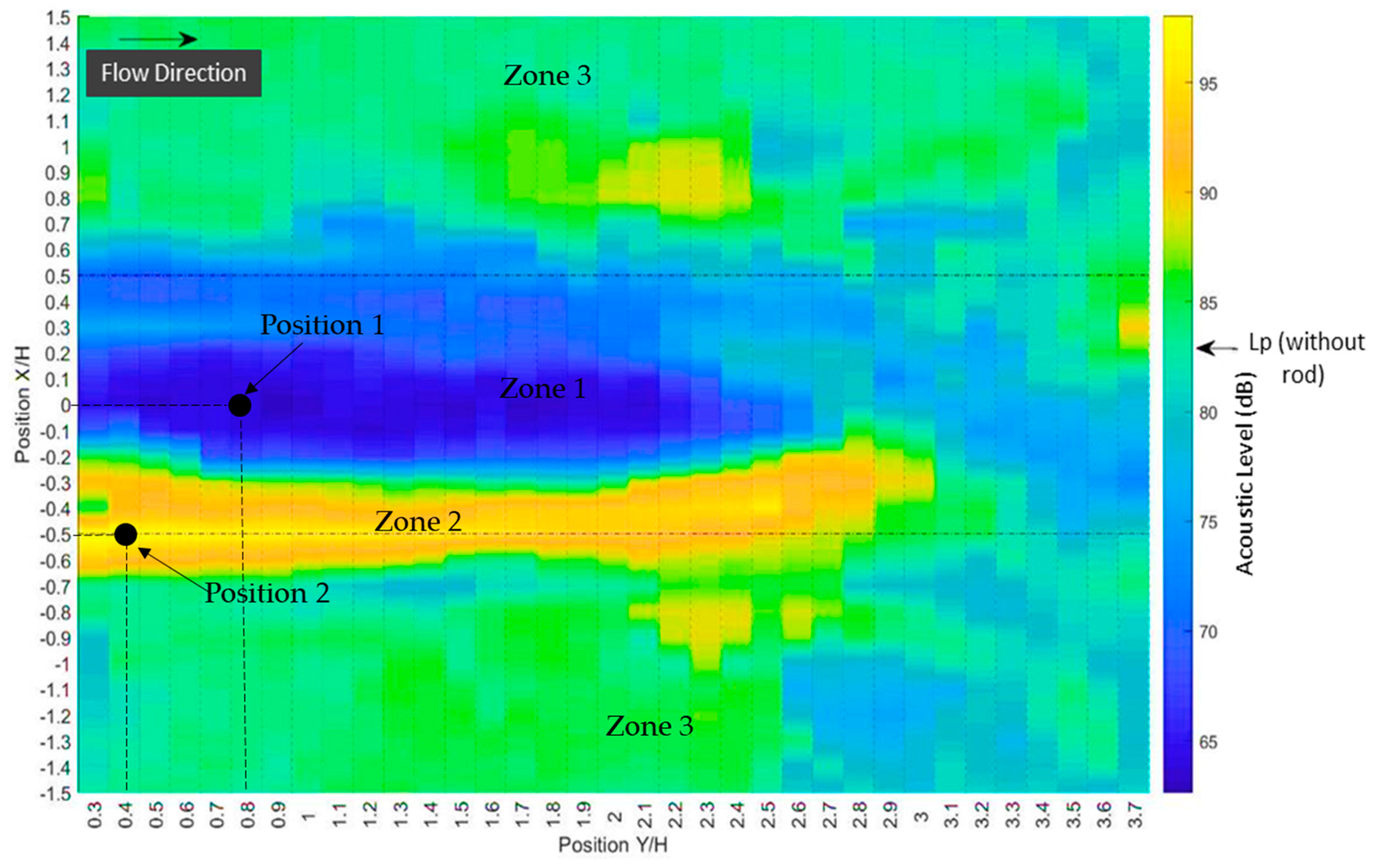 Fluids 08 00309 g004