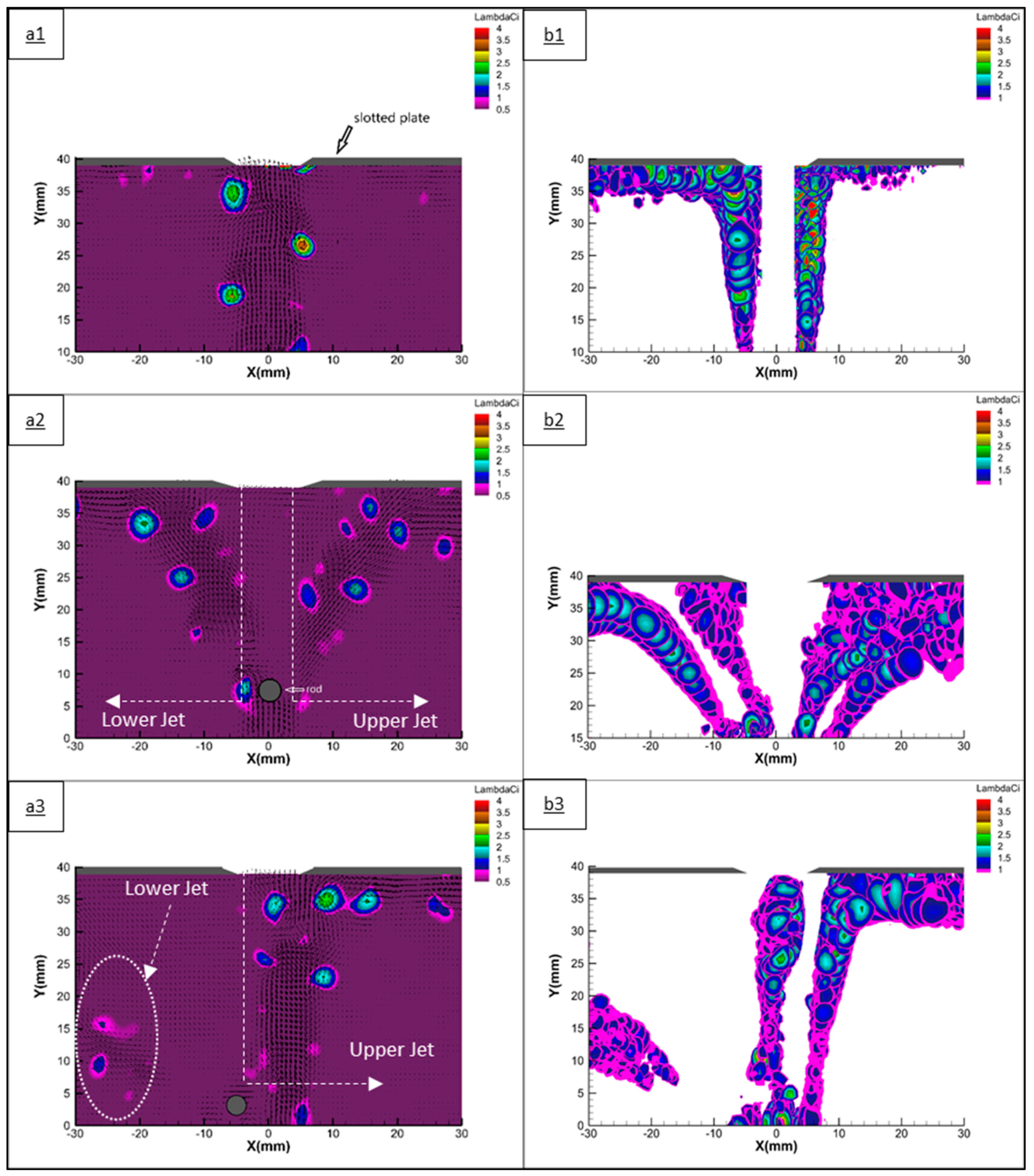 Fluids 08 00309 g008