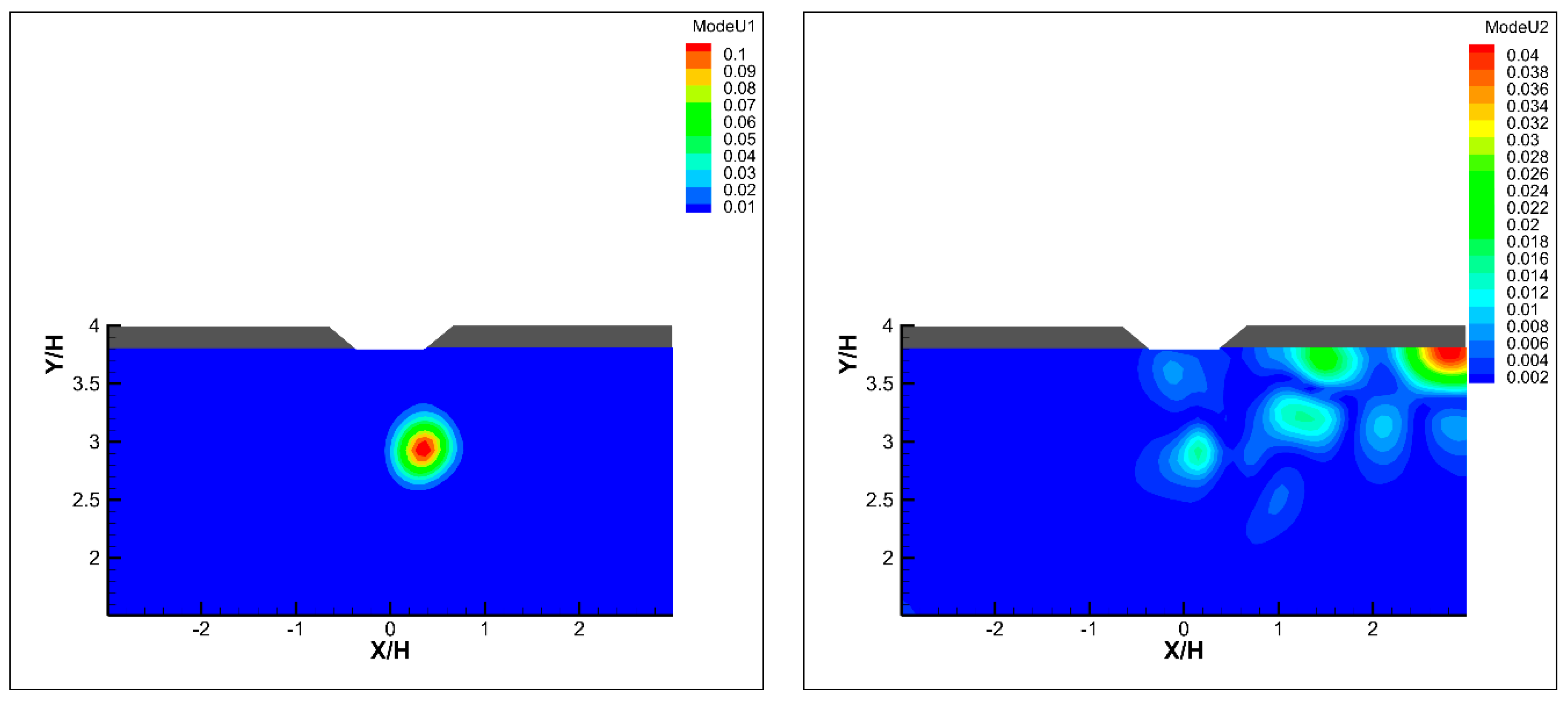 Fluids 08 00309 g012a