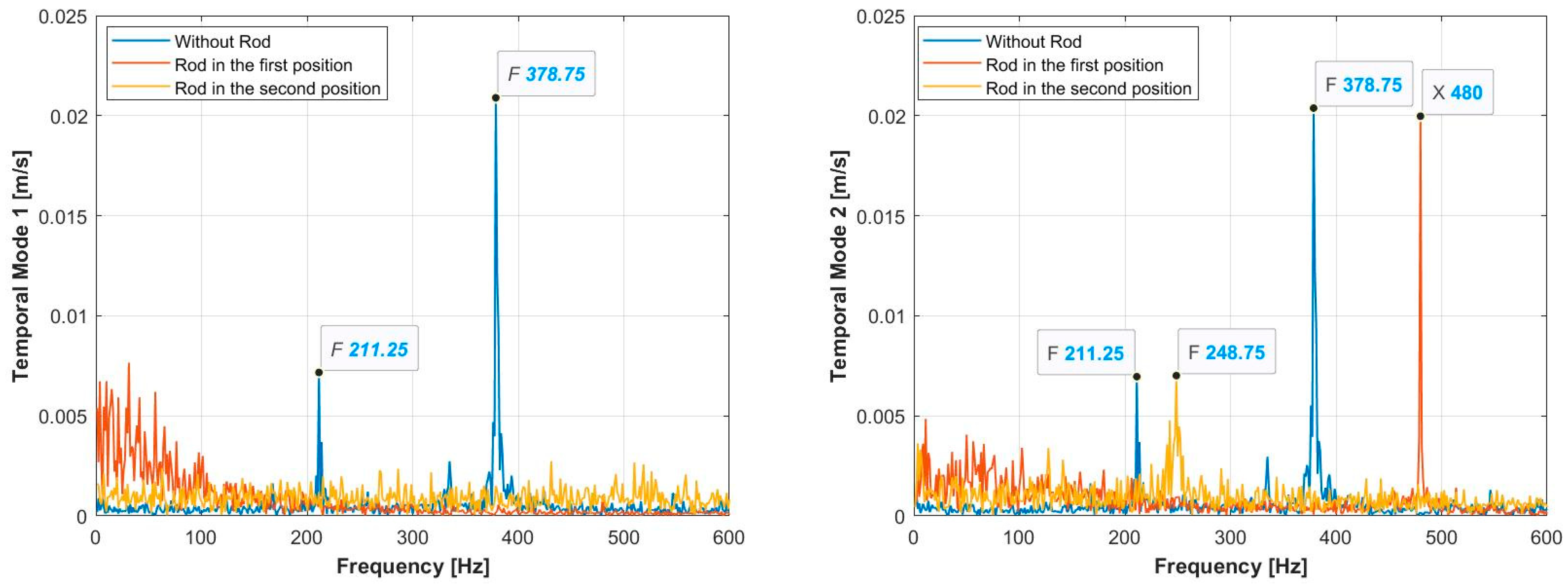 Fluids 08 00309 g013
