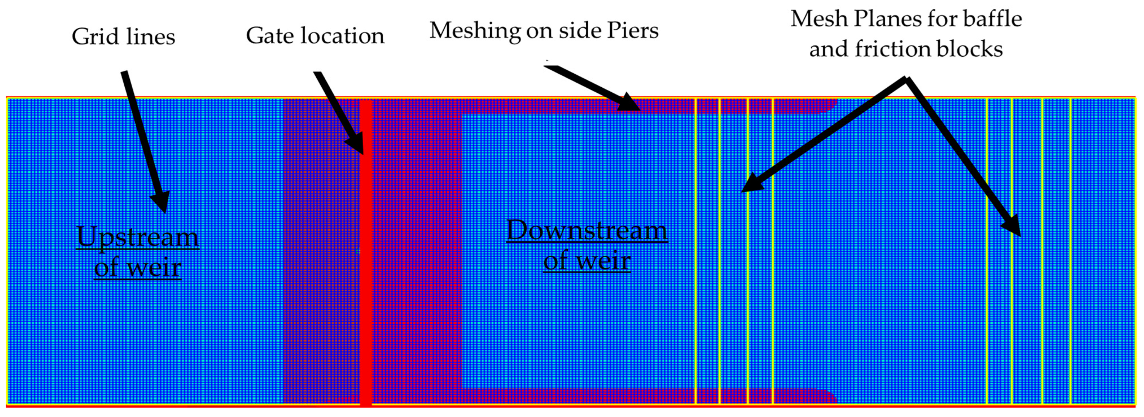 Fluids 08 00310 g004