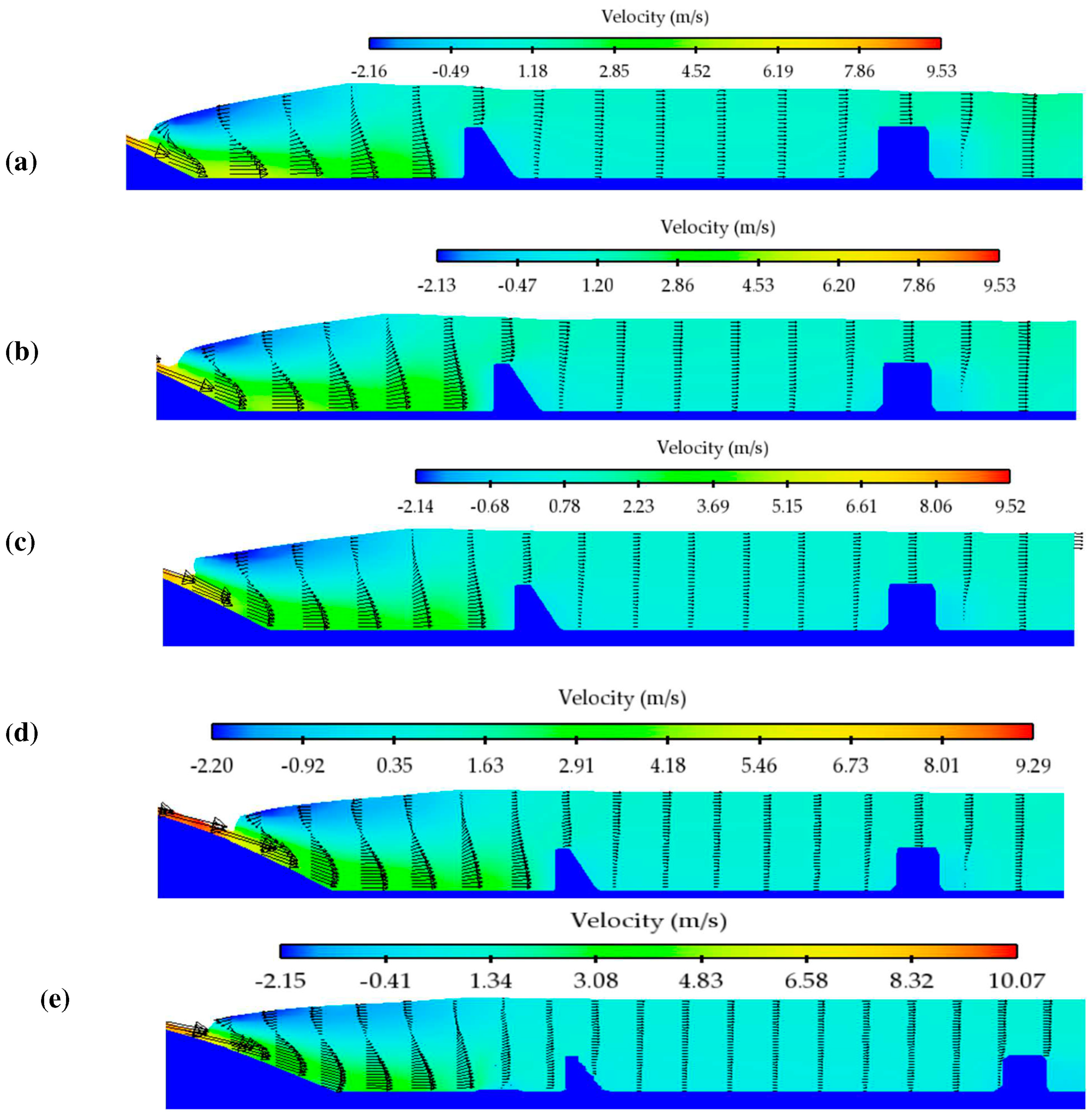 Fluids 08 00310 g014