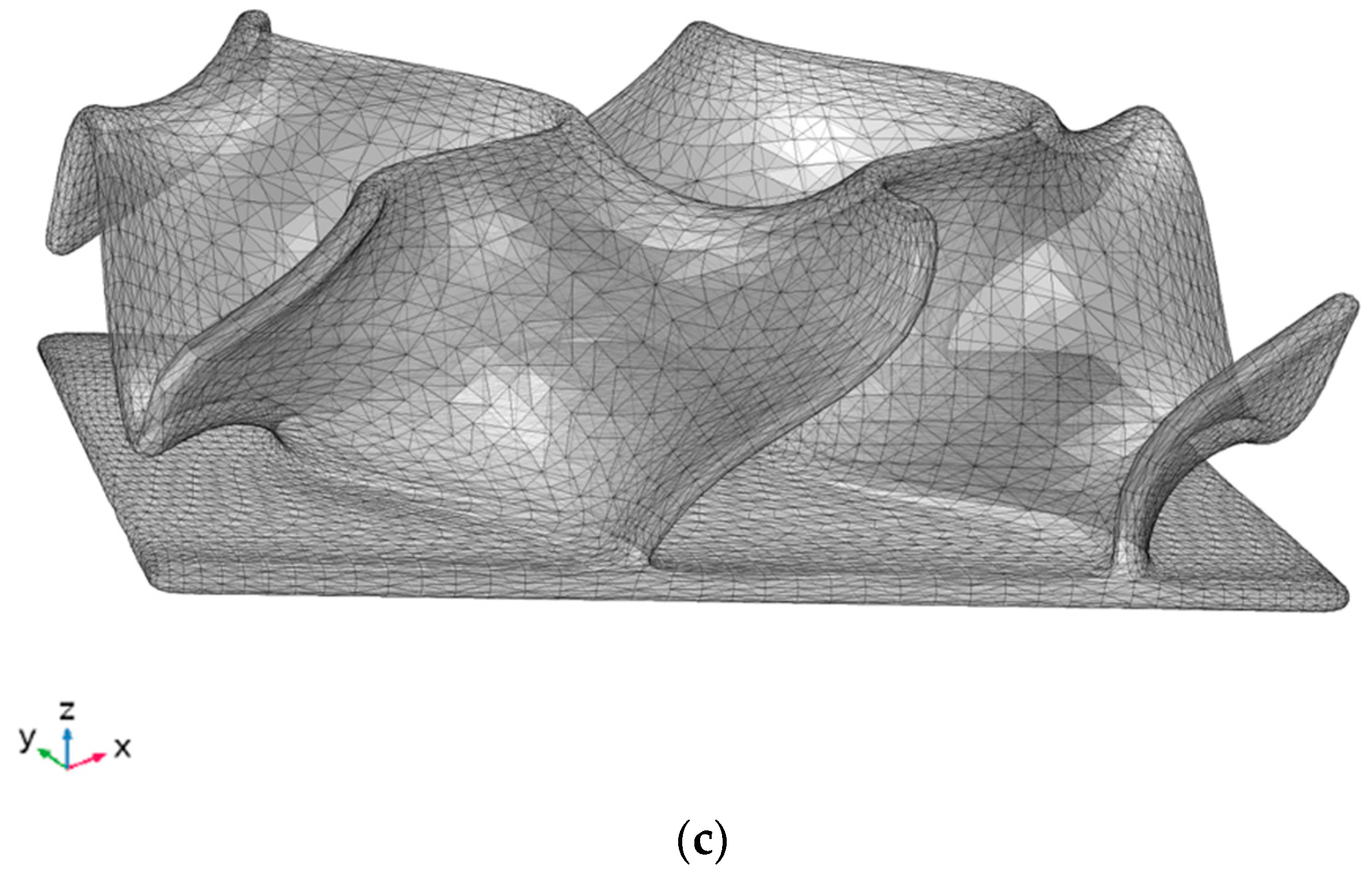 Fluids 08 00311 g001b