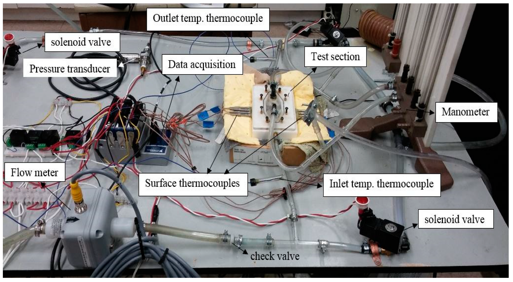 Fluids 08 00311 g002