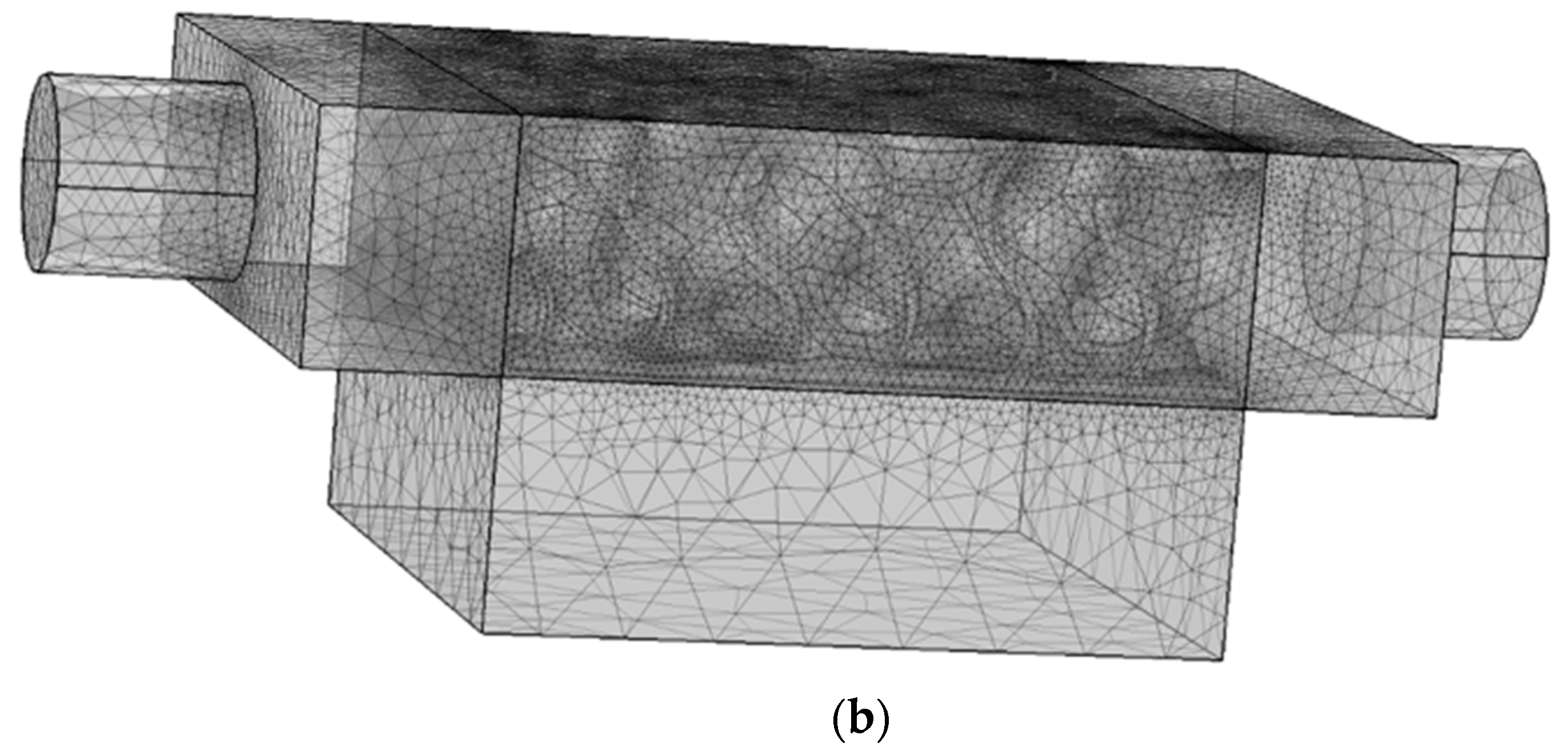 Fluids 08 00311 g004b