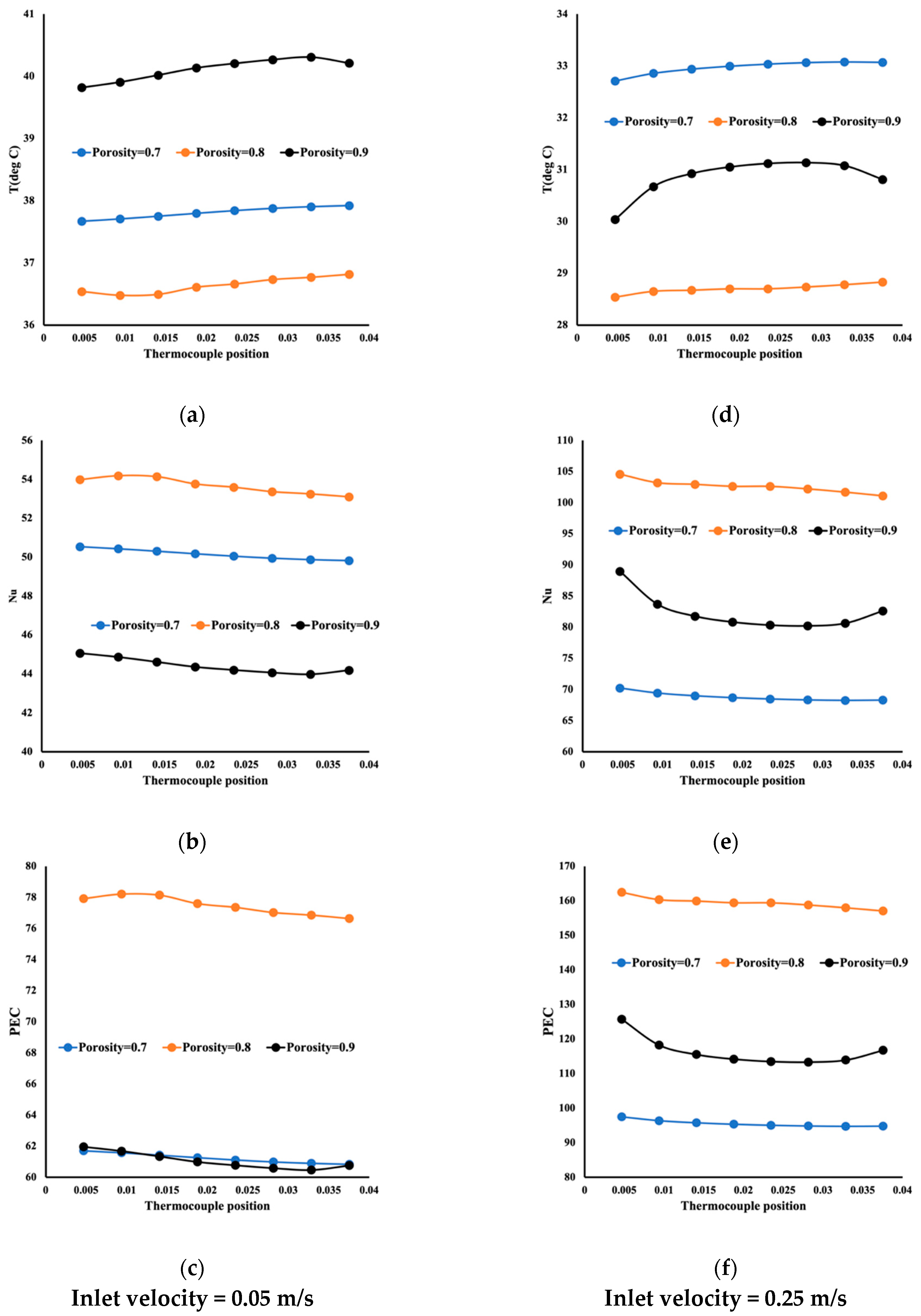 Fluids 08 00311 g009