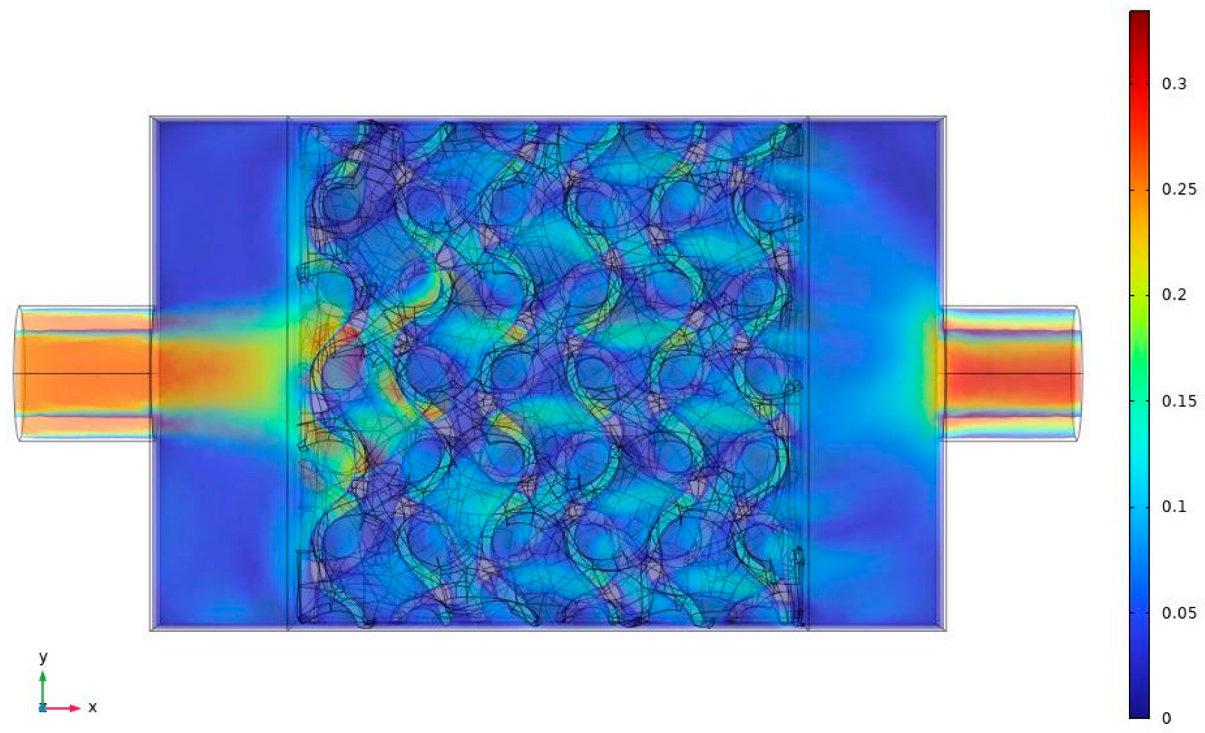 Fluids 08 00311 g010