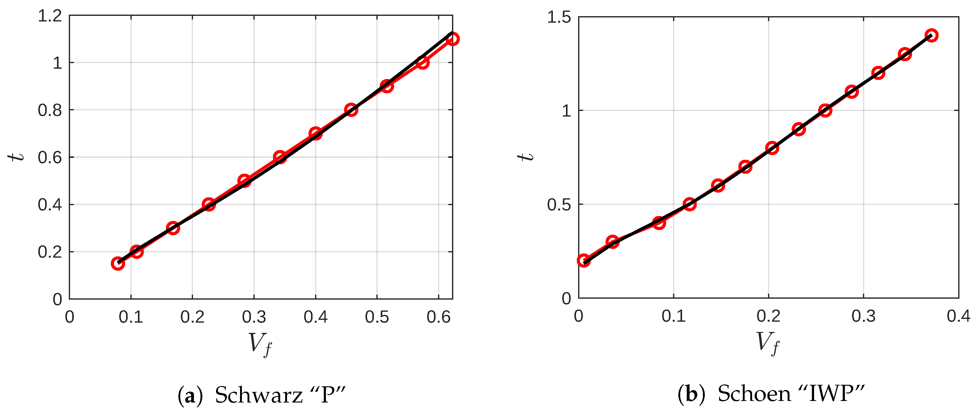 Fluids 08 00312 g003