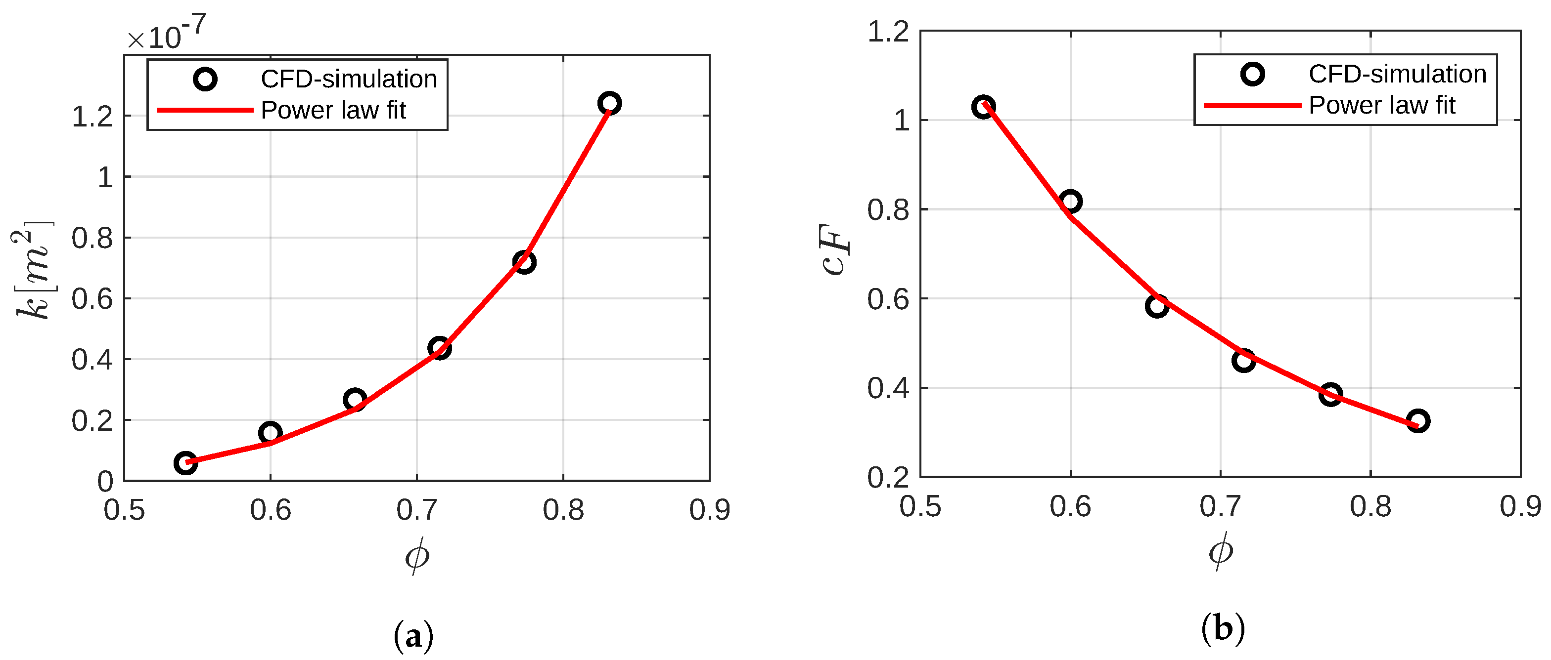 Fluids 08 00312 g007