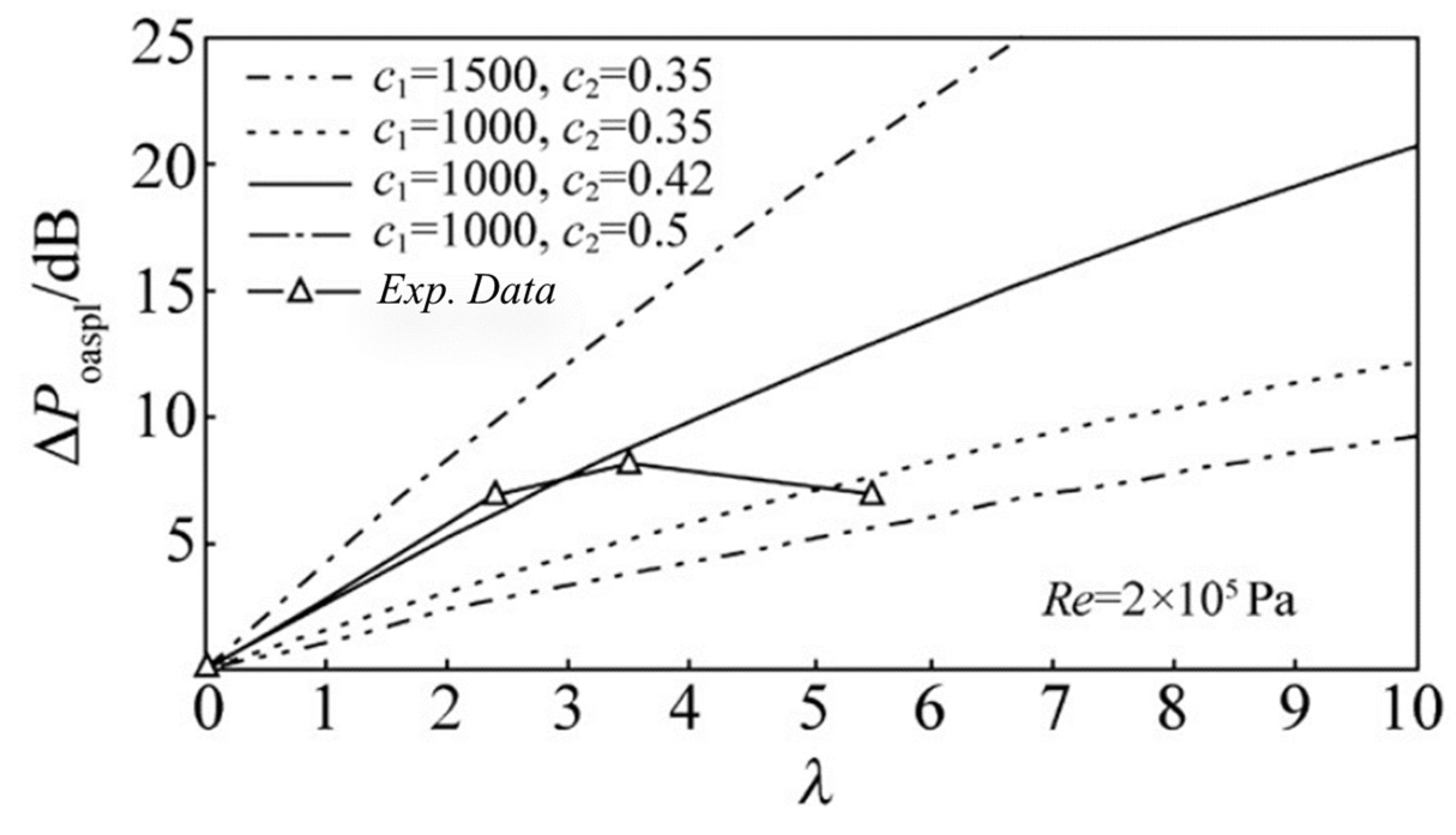 Fluids 08 00313 g024