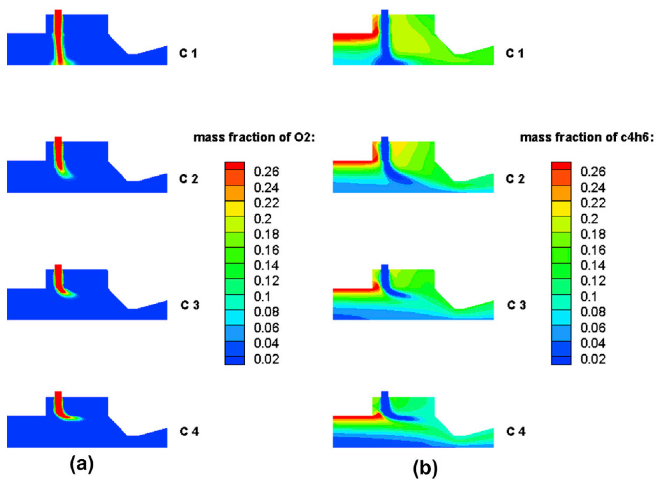 Fluids 08 00313 g030