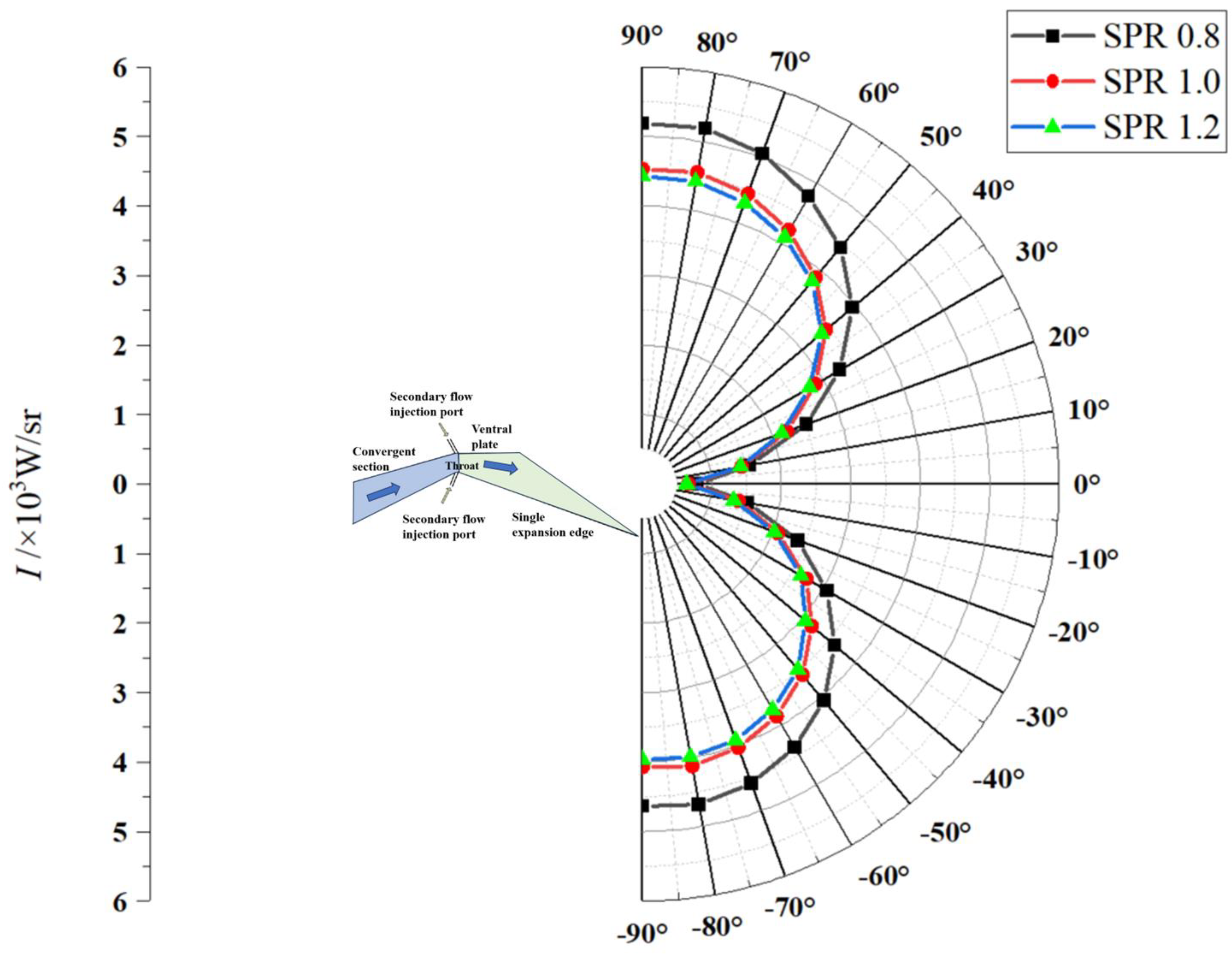 Fluids 08 00313 g031