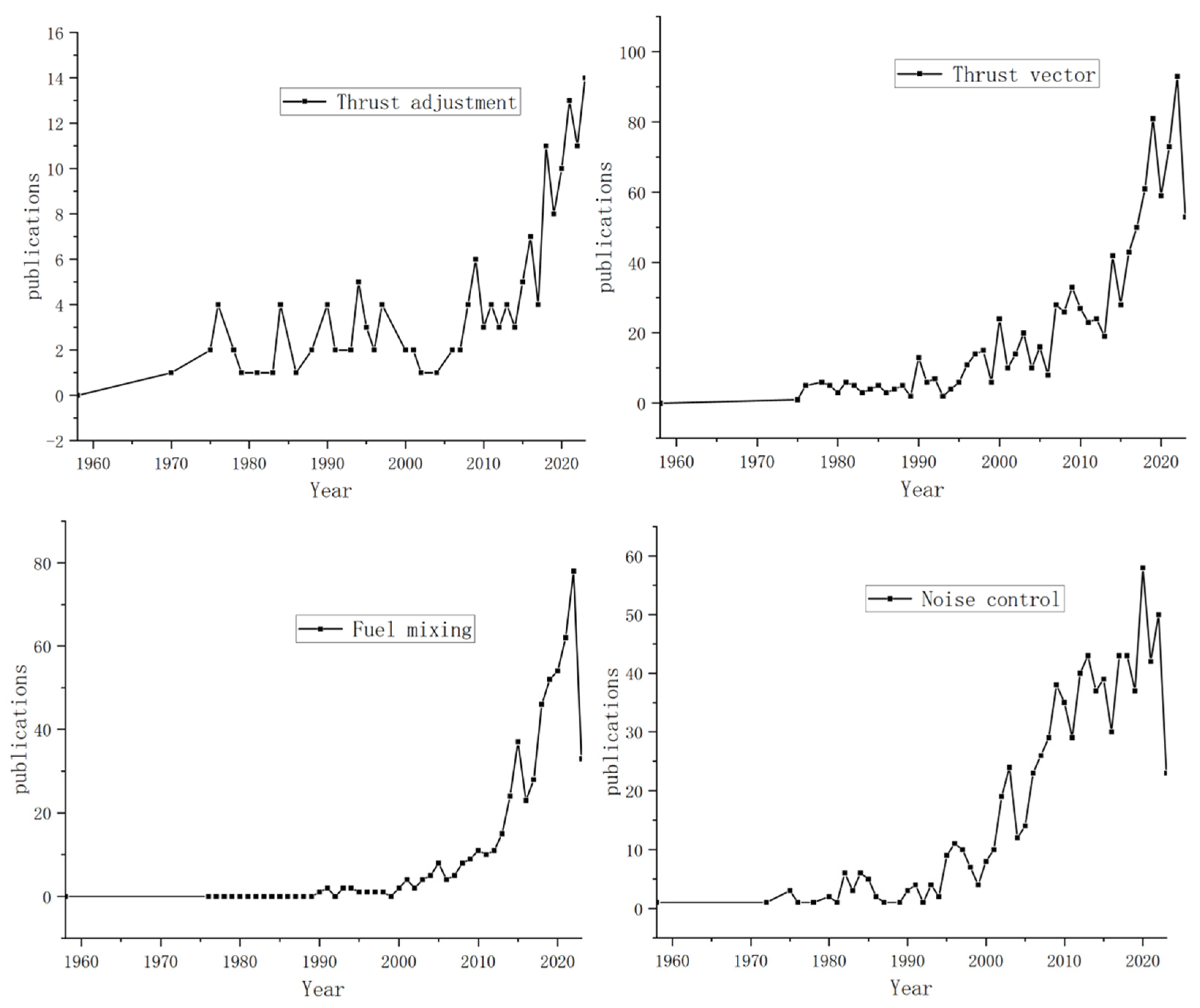 Fluids 08 00313 g033