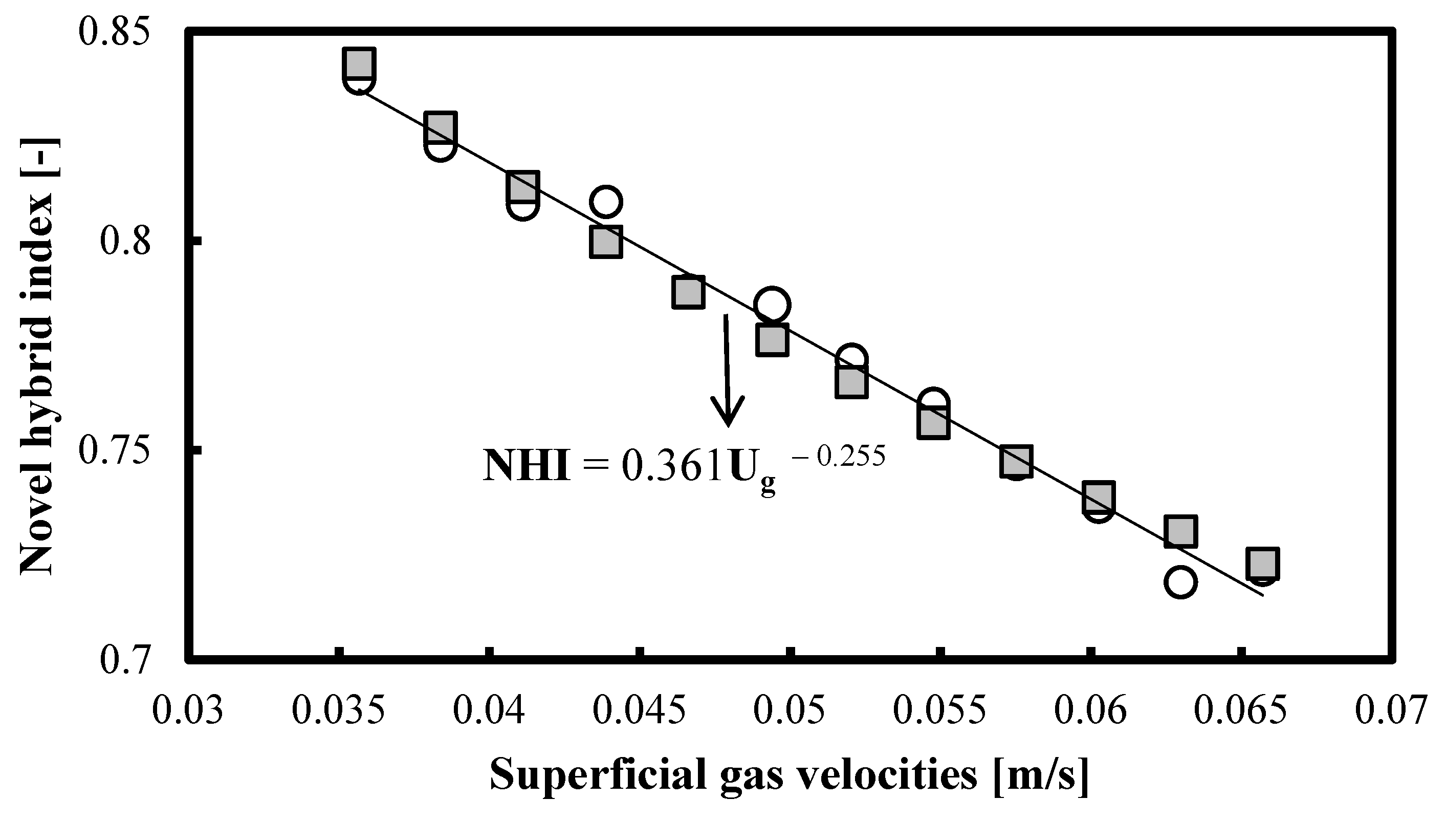 Fluids 08 00314 g003