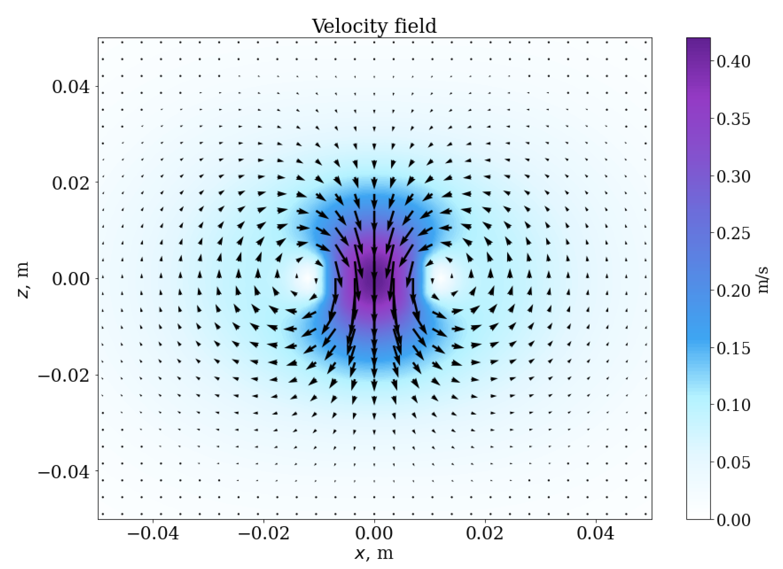 Fluids 08 00315 g002